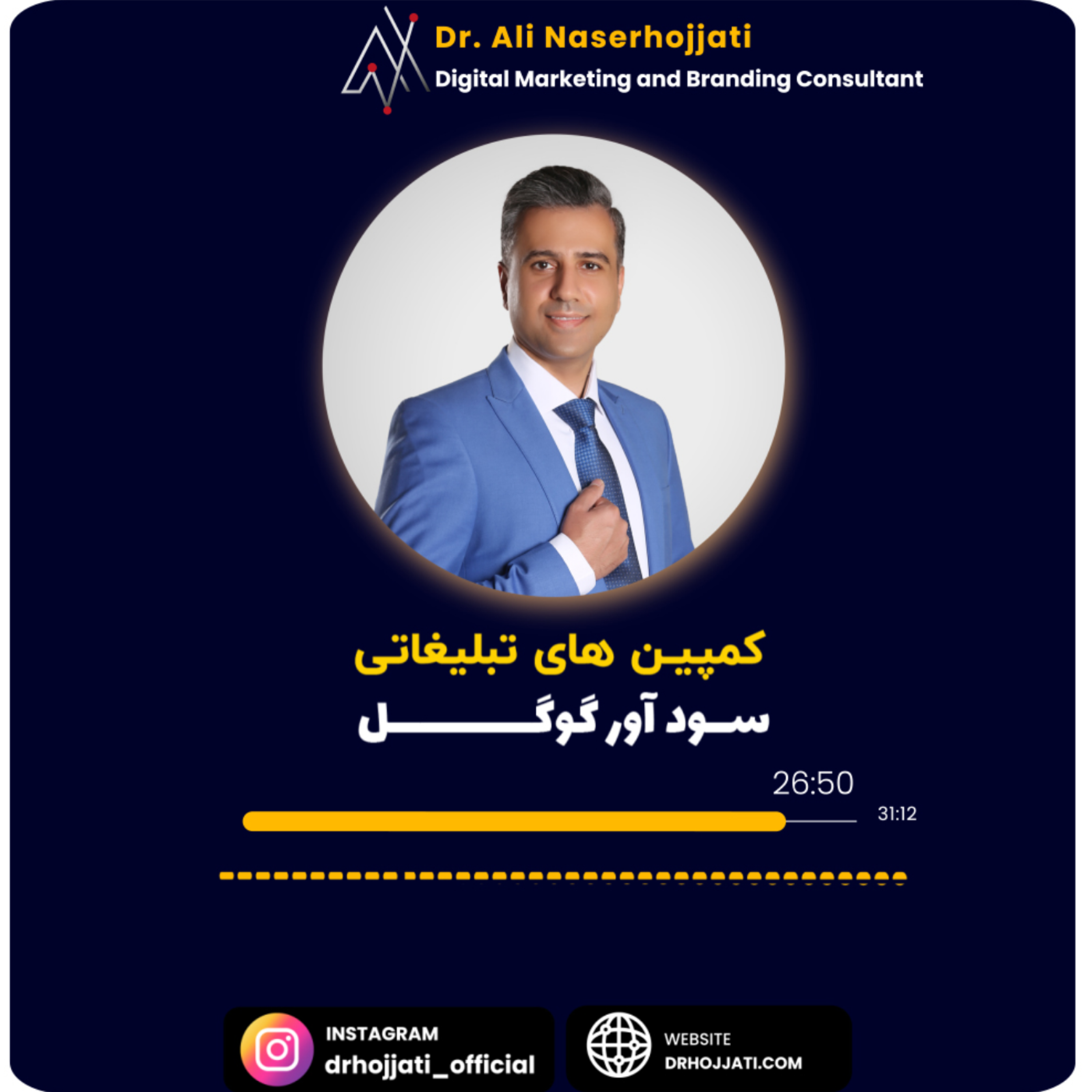 کاور کمپین‌های تبلیغاتی سودآور گوگل