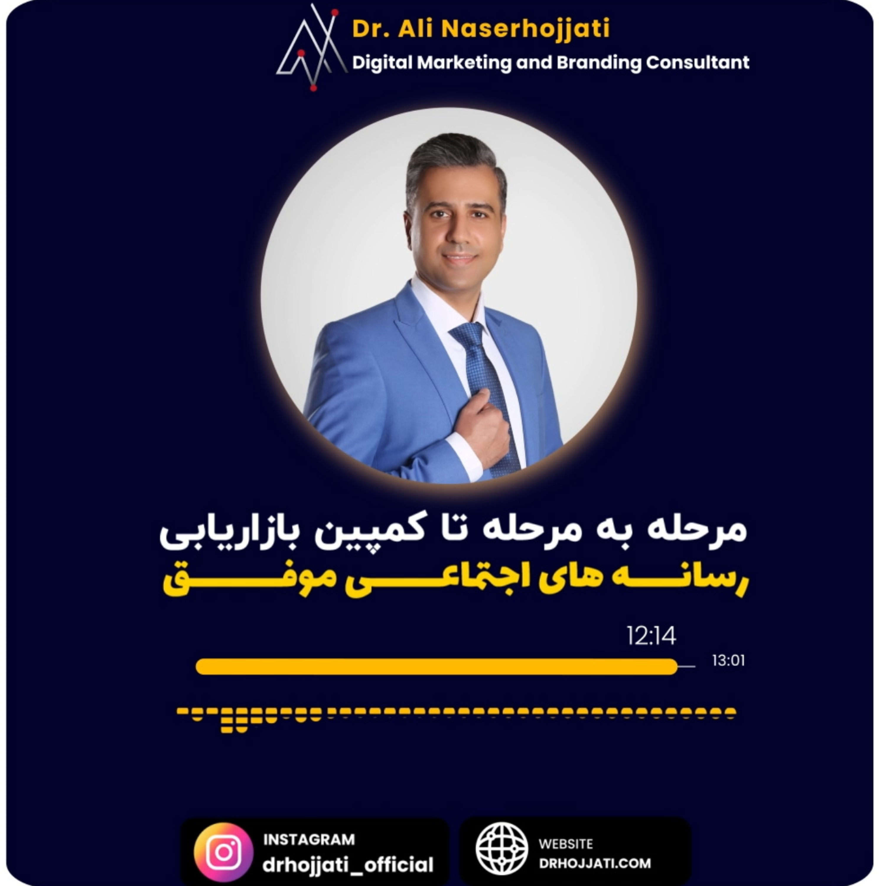 کاور مرحله به مرحله تا کمپین بازاریابی رسانه‌های اجتماعی موفق