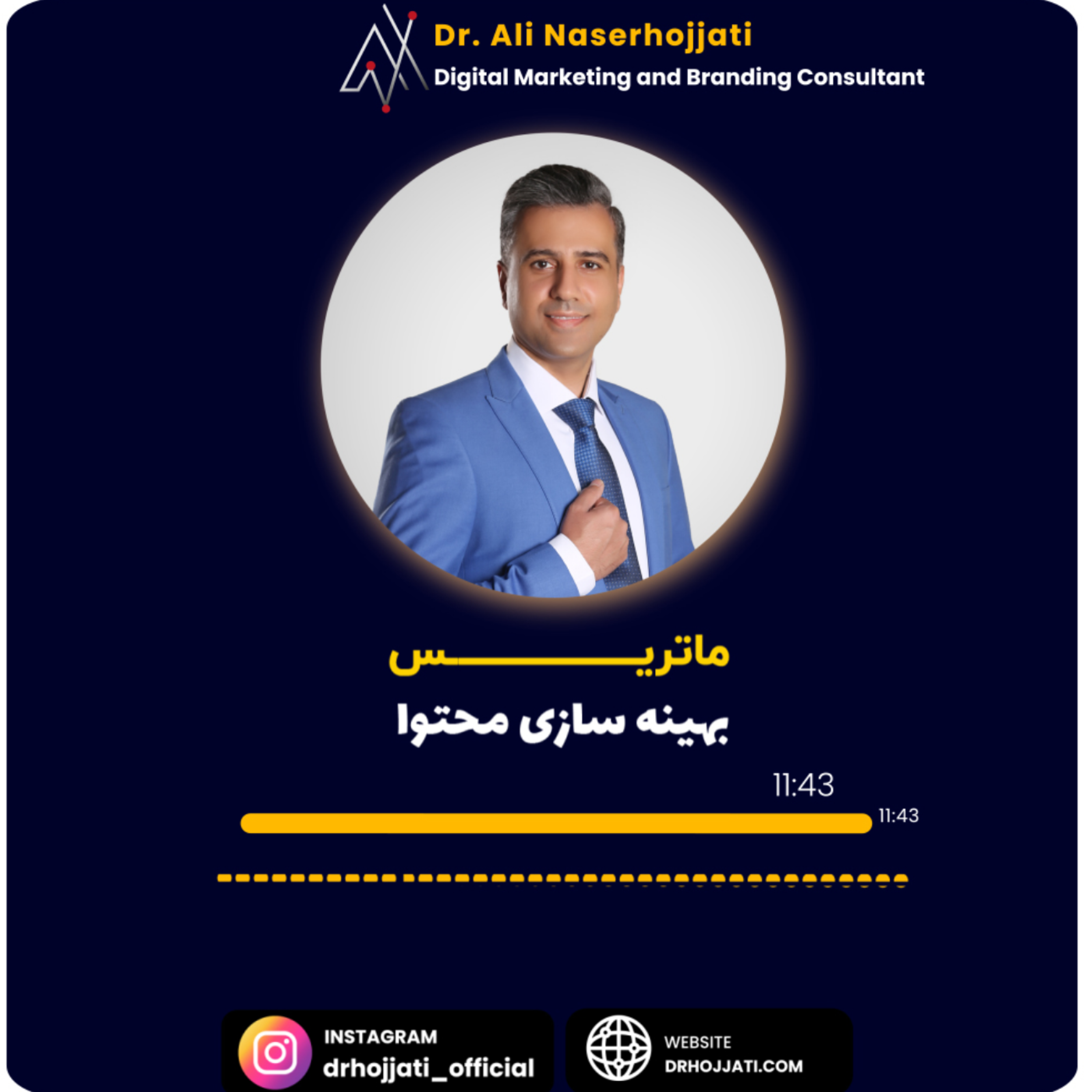 کاور ماتریس بهینه سازی محتوا