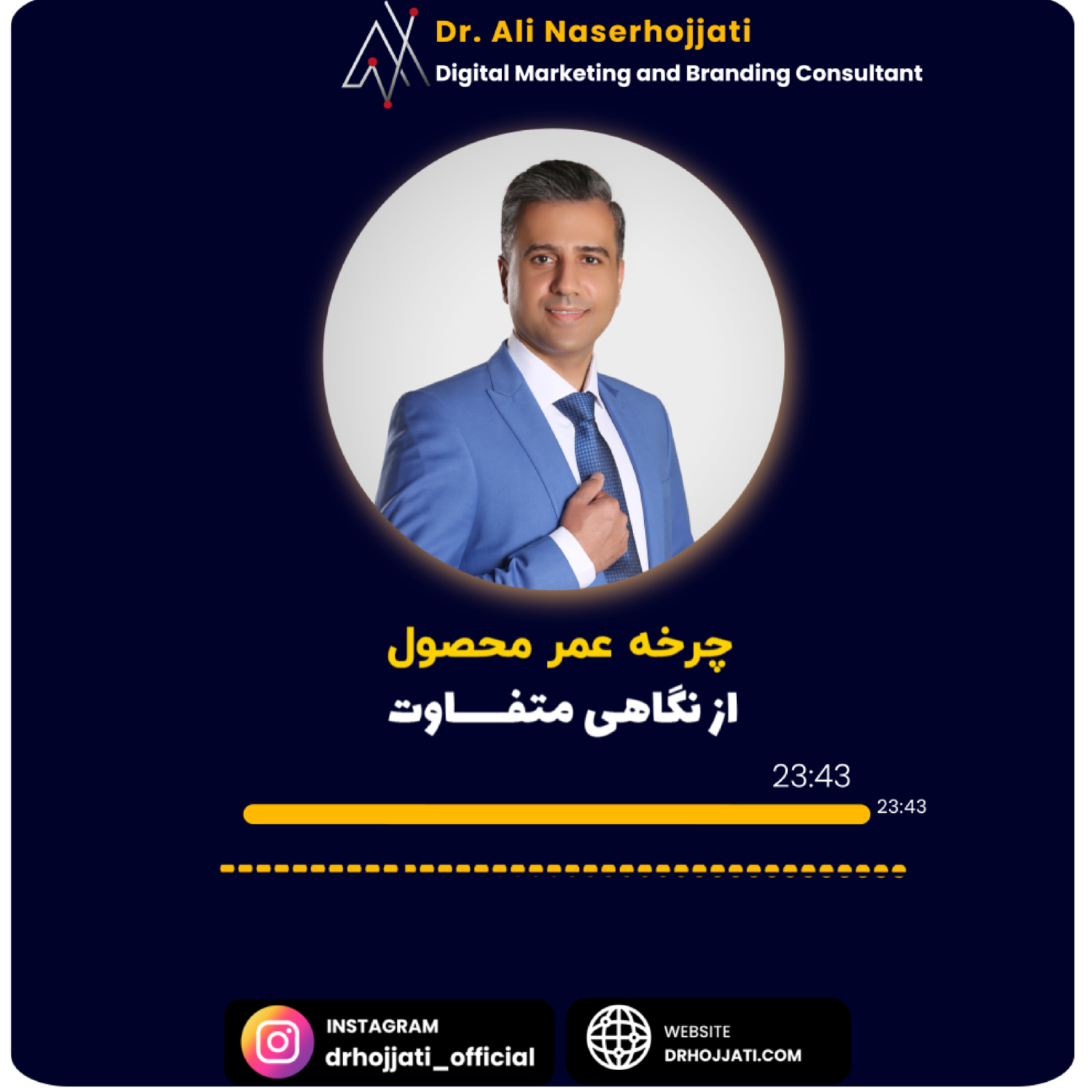 کاور چرخه عمر محصول از نگاهی متفاوت