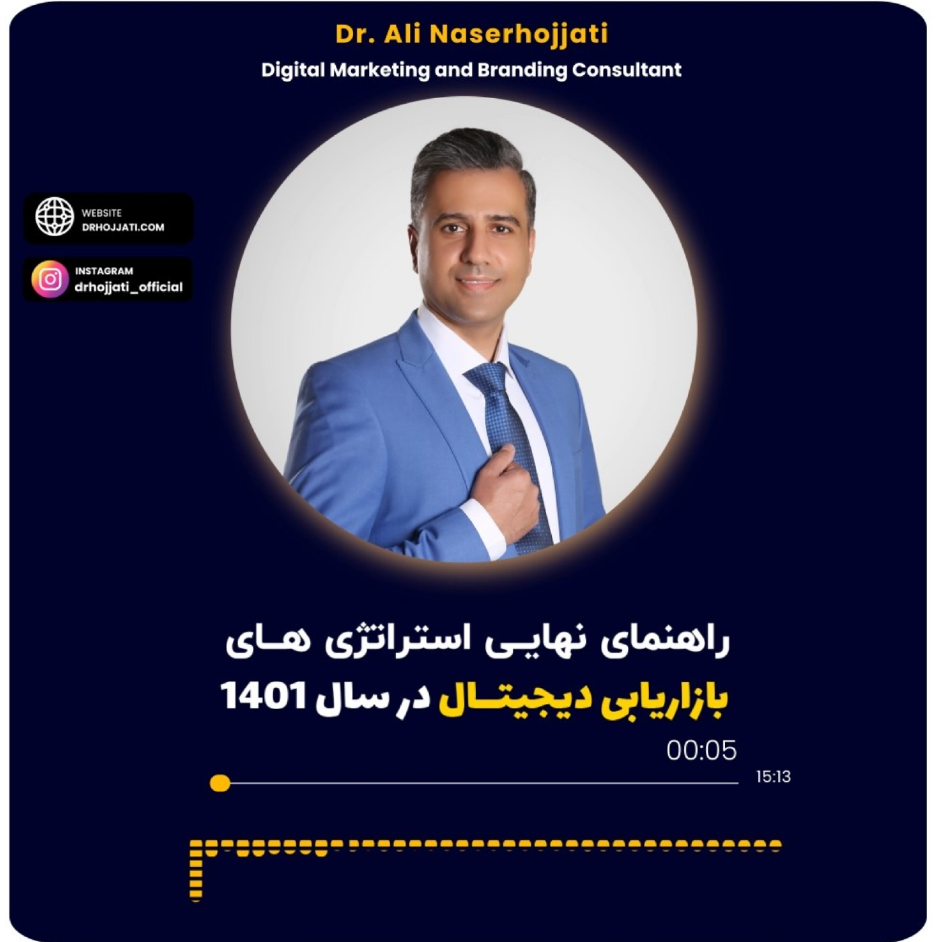 کاور راهنمای نهایی استراتژی بازاریابی دیجیتال در سال 1401
