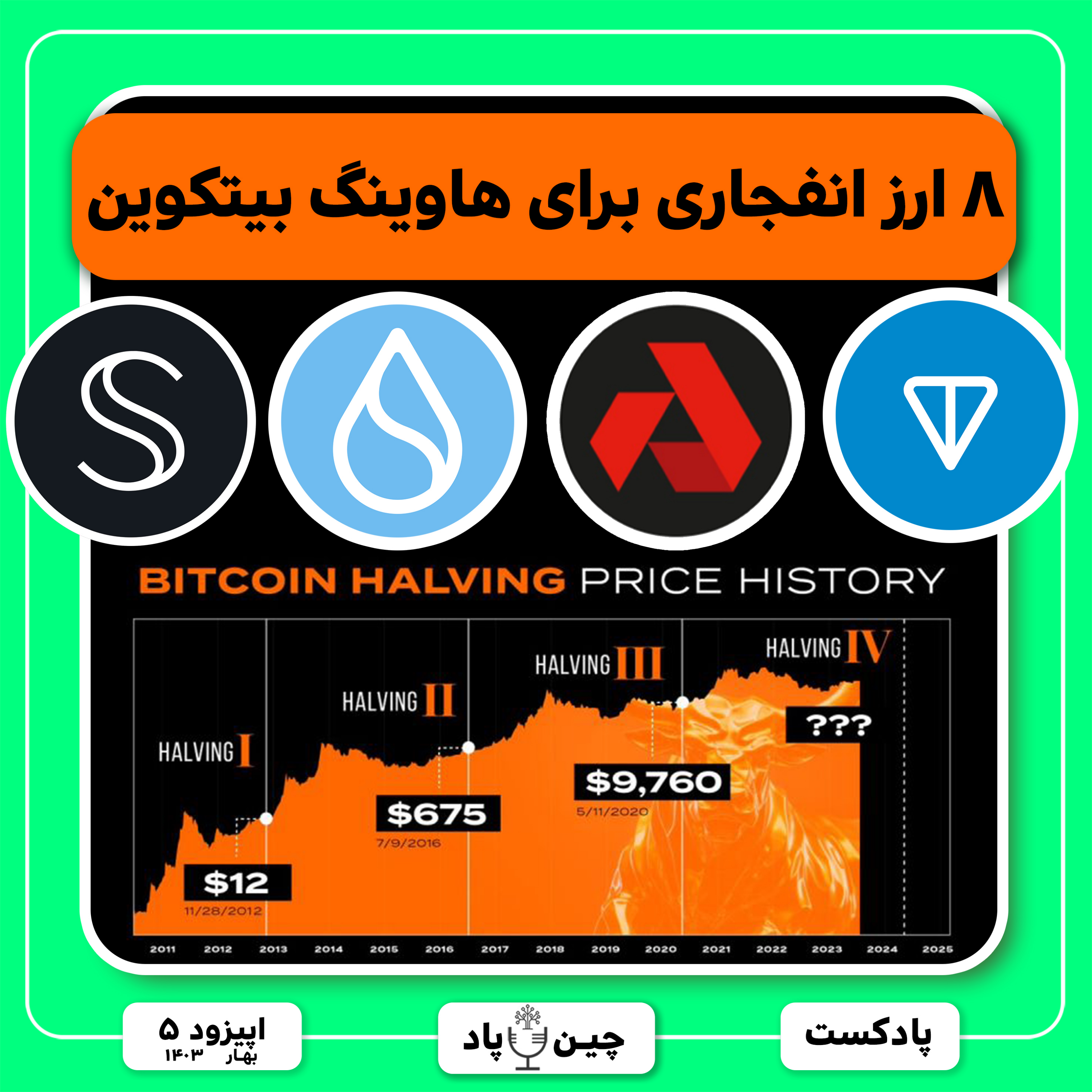۸ ارز انفجاری برای هاوینگ بیتکوین episode artwork