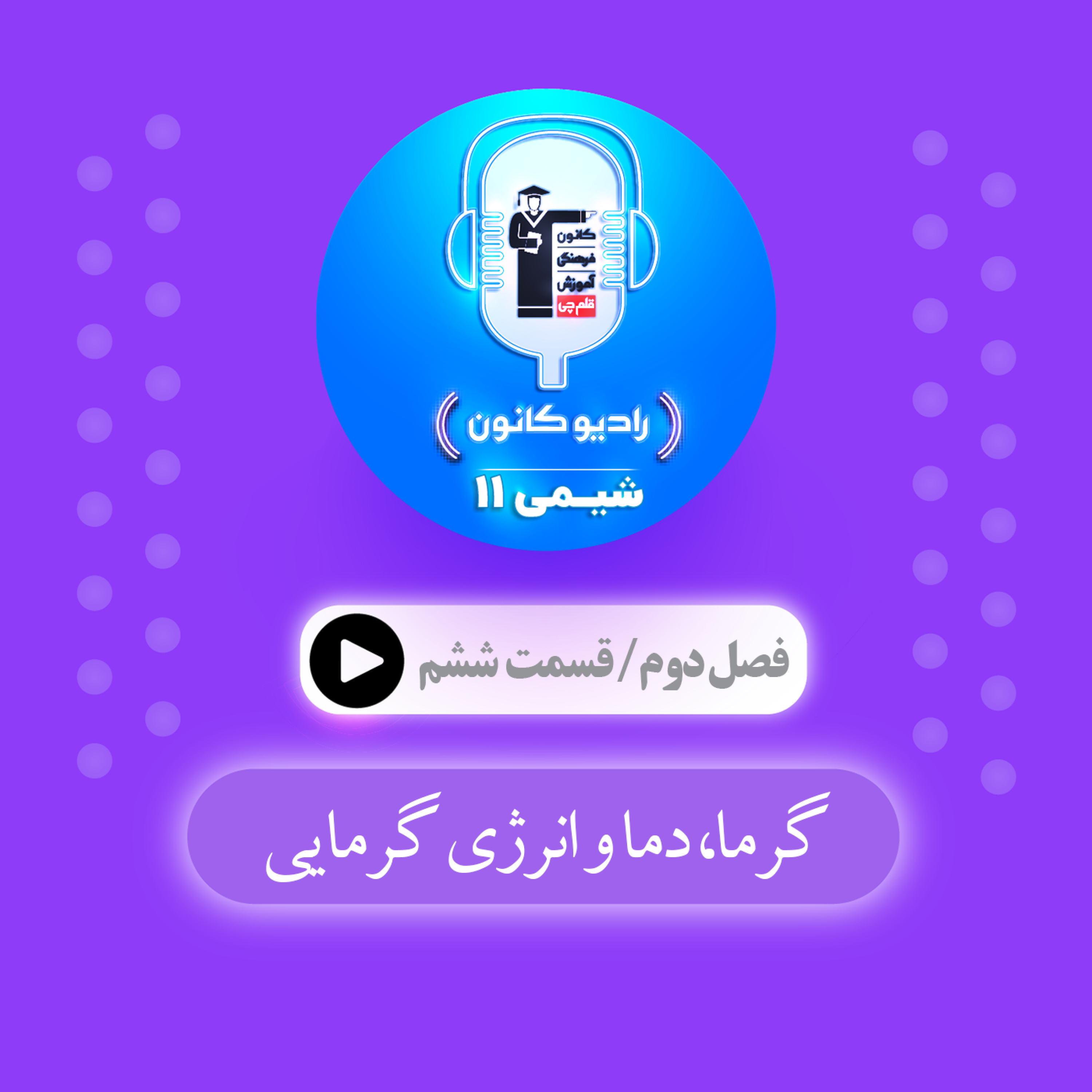 کاور 2.6 گرما، دما و انرژی گرمایی