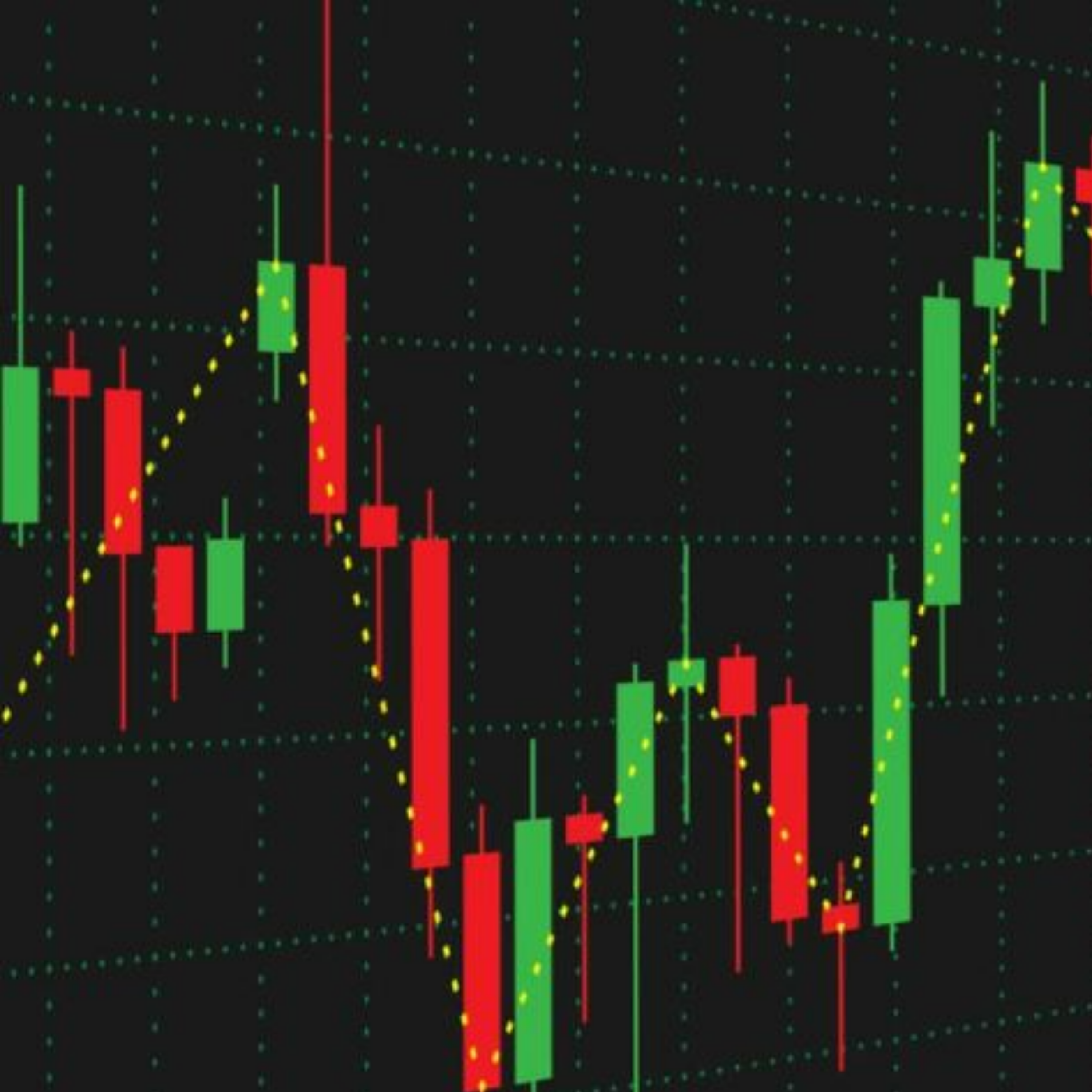 کاور کندل استیک در فارکس