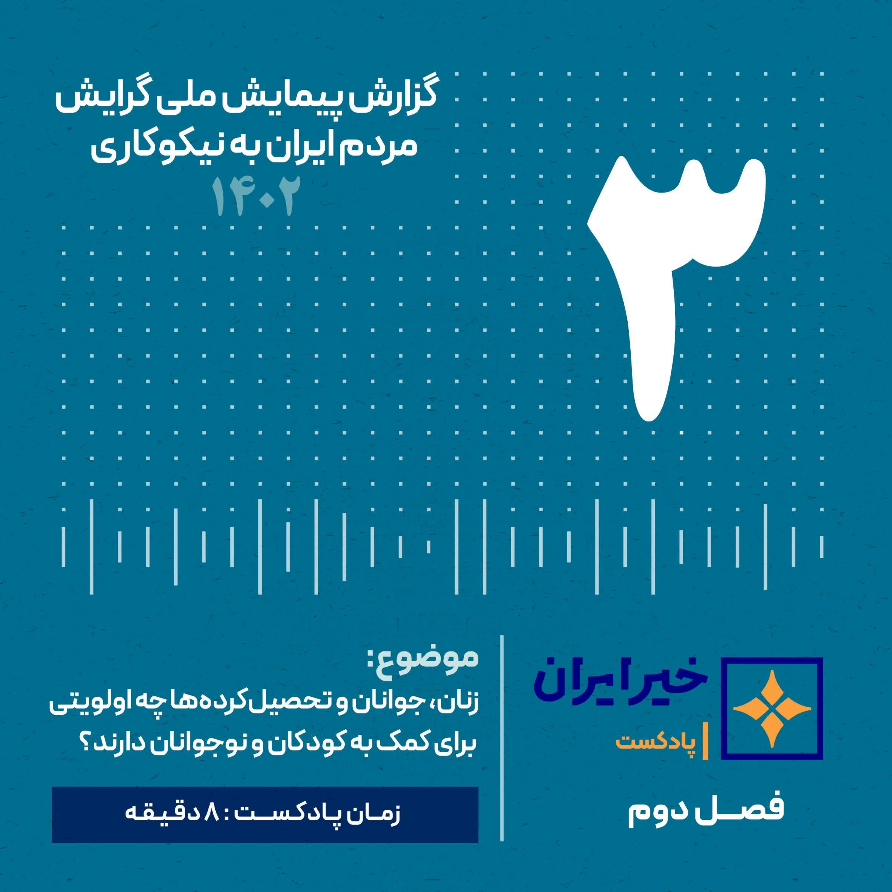 کاور فصل 2 | ق 3 | نگرش مردم به اهدای کمک مالی در حوزه کودکان و نوجوانان