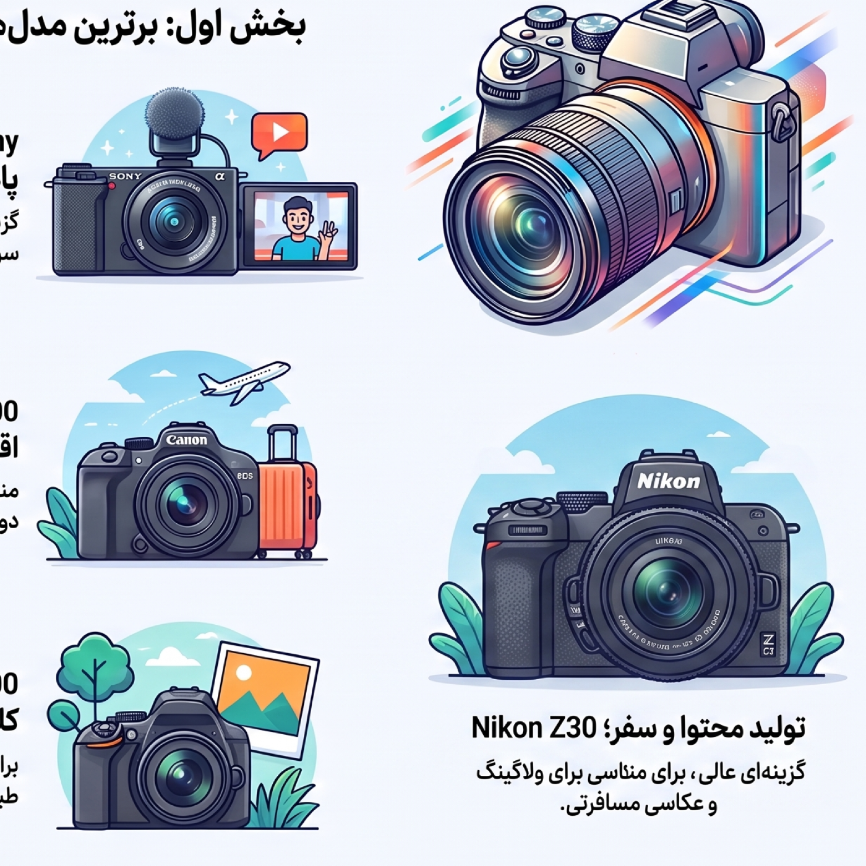 کاور دوربین عکاسی تا ۳۵ میلیون