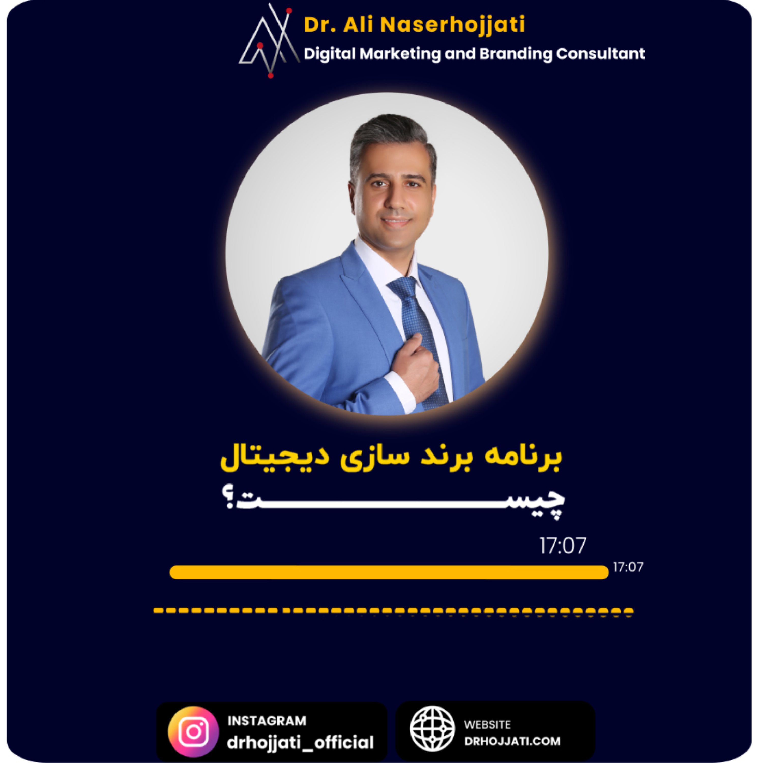 کاور برنامه برندسازی دیجیتال چیست؟