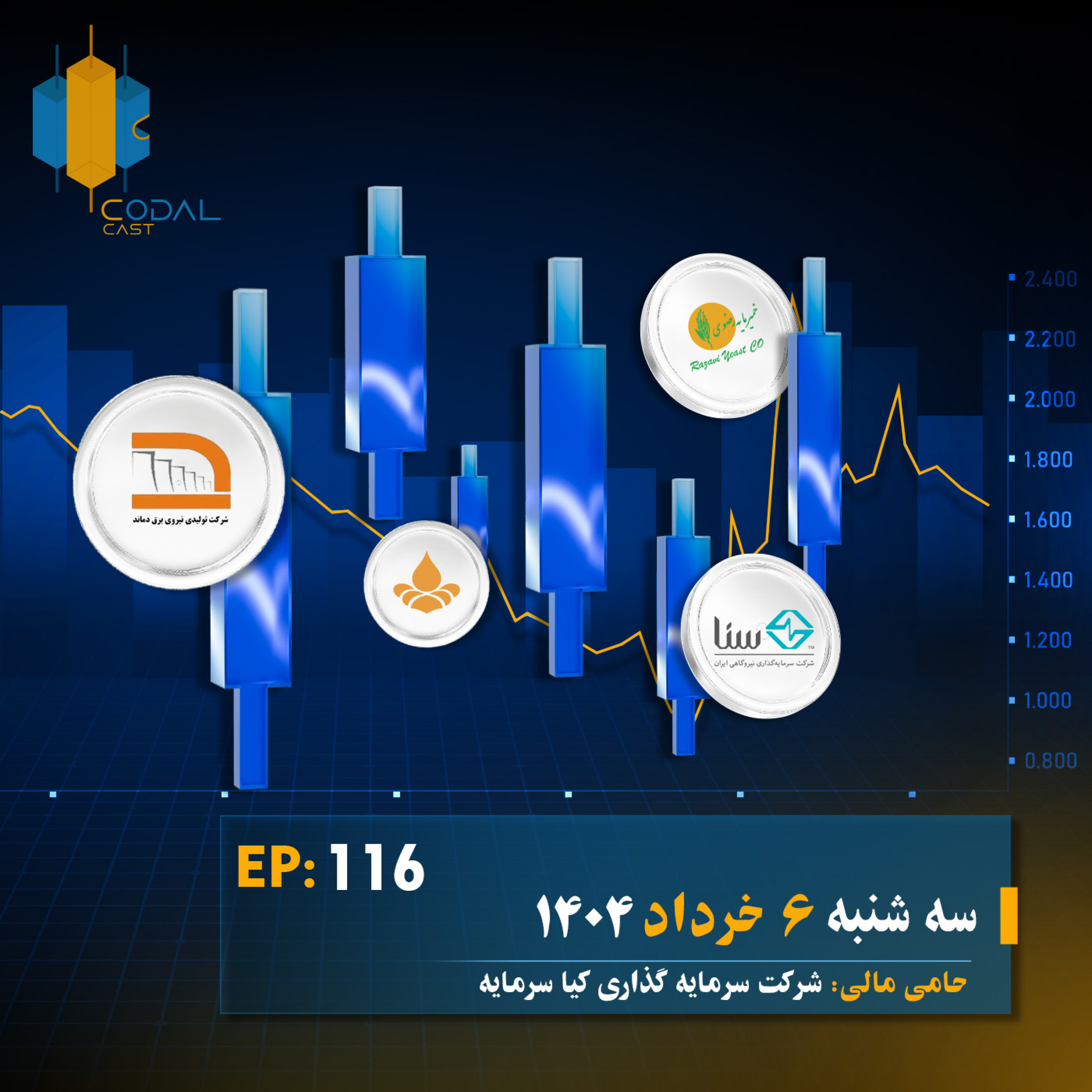 کاور کدال کست 6 خرداد 1404