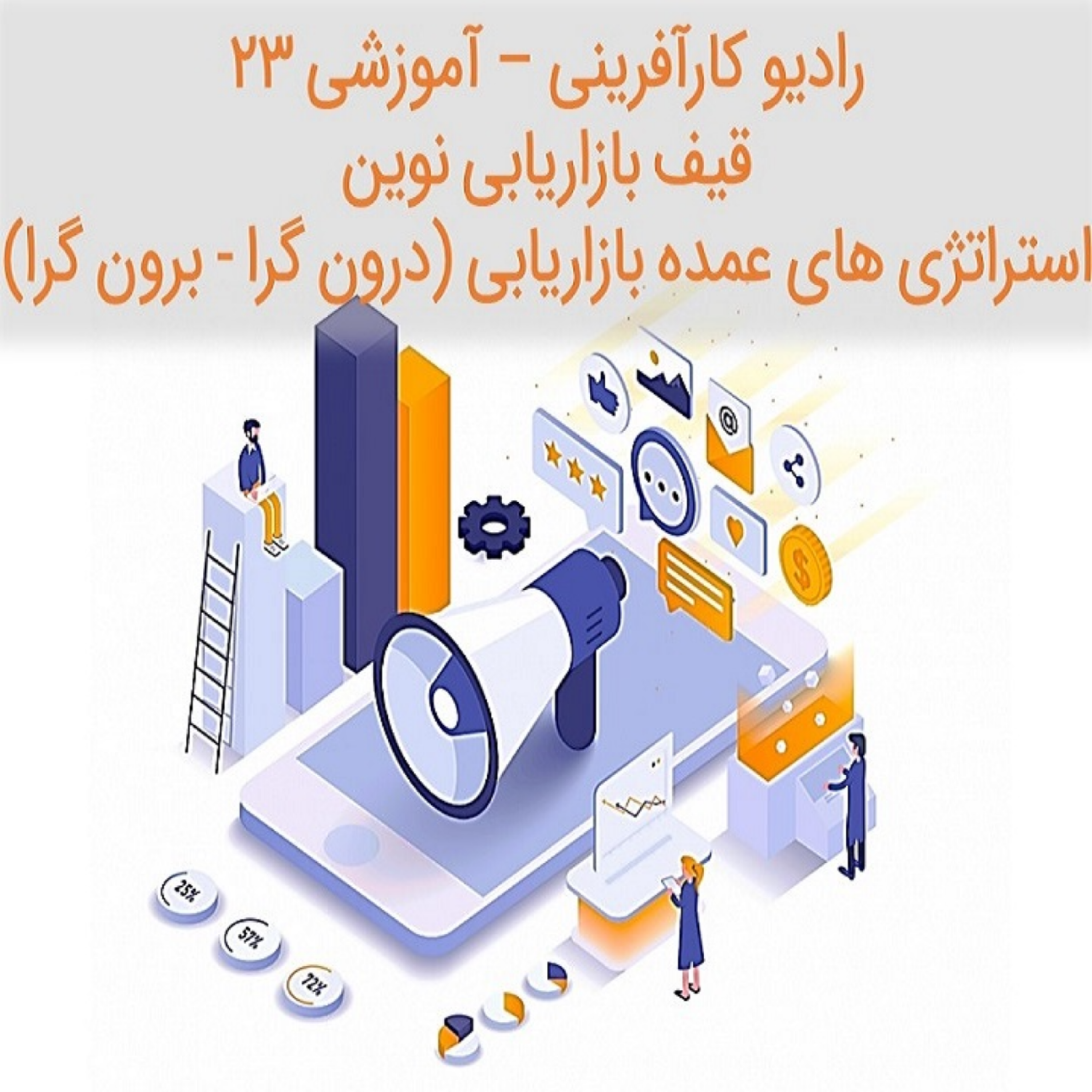 کاور رادیو کارآفرینی - آموزشی 23 - استراتژی های بازاریابی درون گرا و برون گرا | کد تخفیف castbox