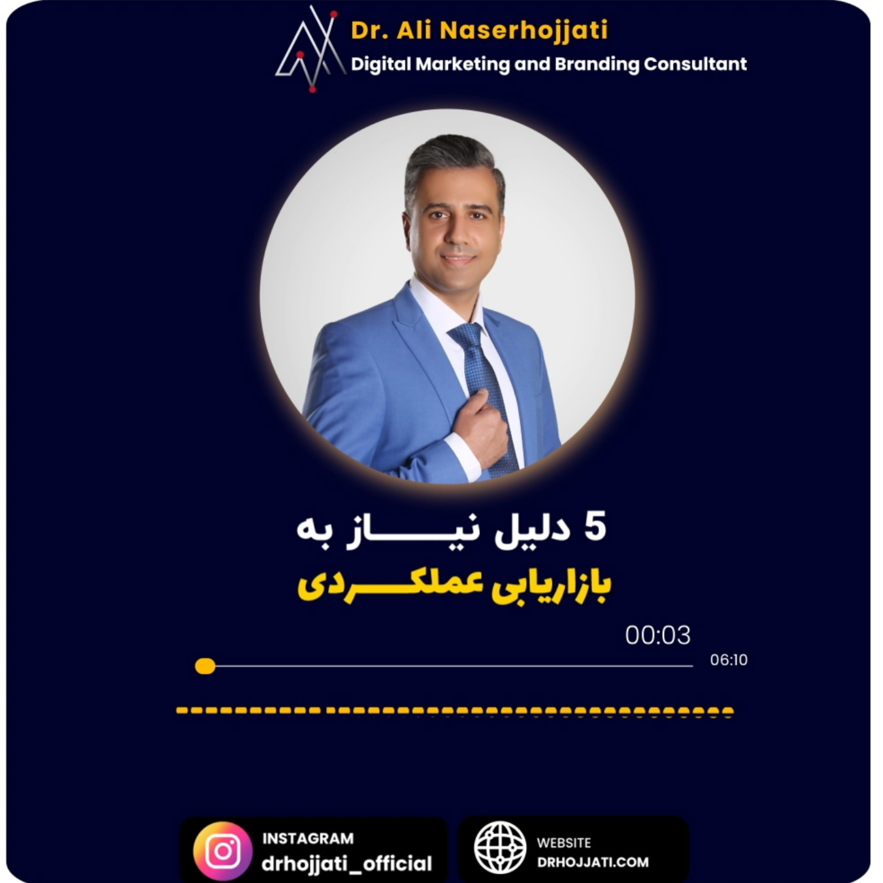 کاور 5 دلیل نیاز به بازاریابی عملکردی