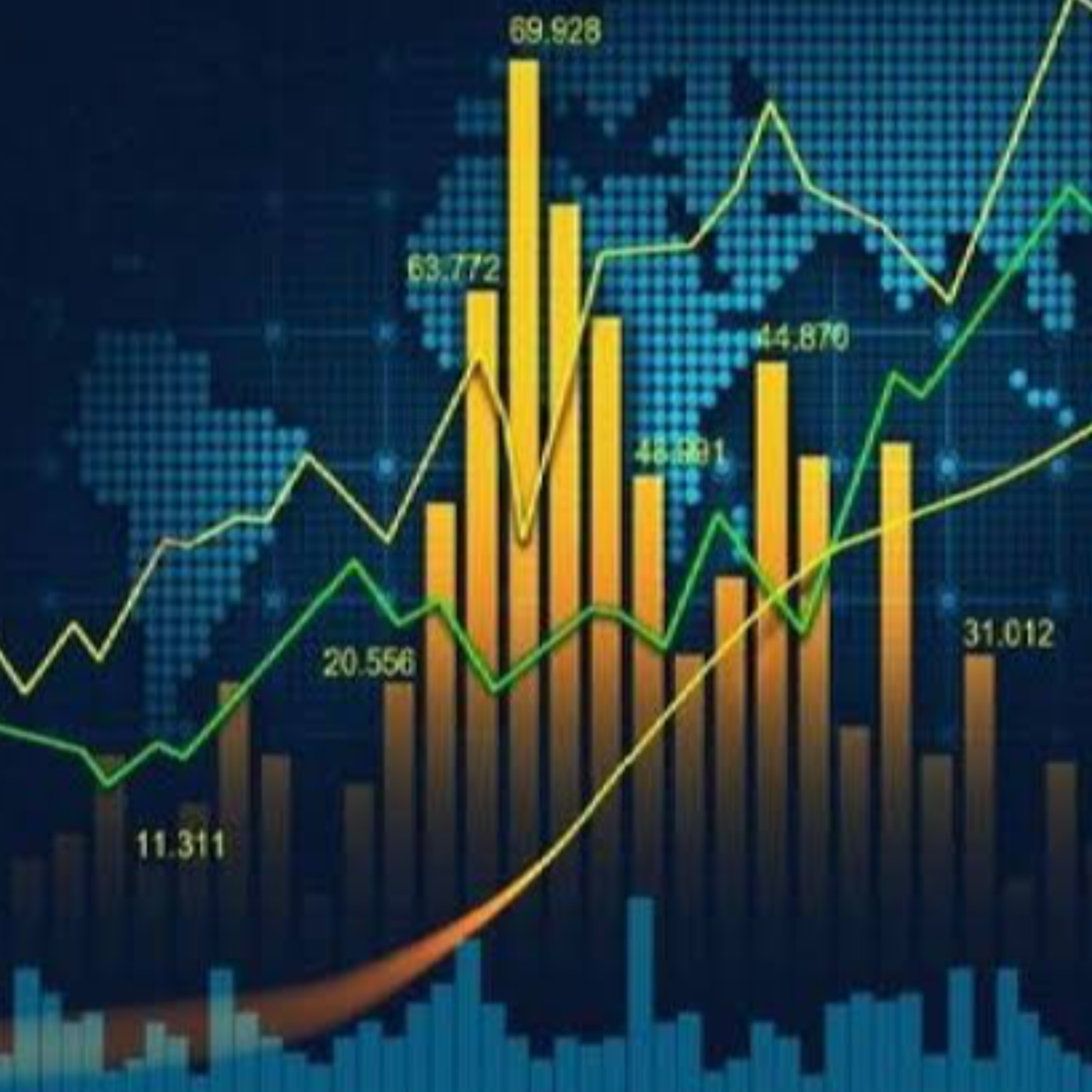 کاور بهترین بروکر برای ترید نفت