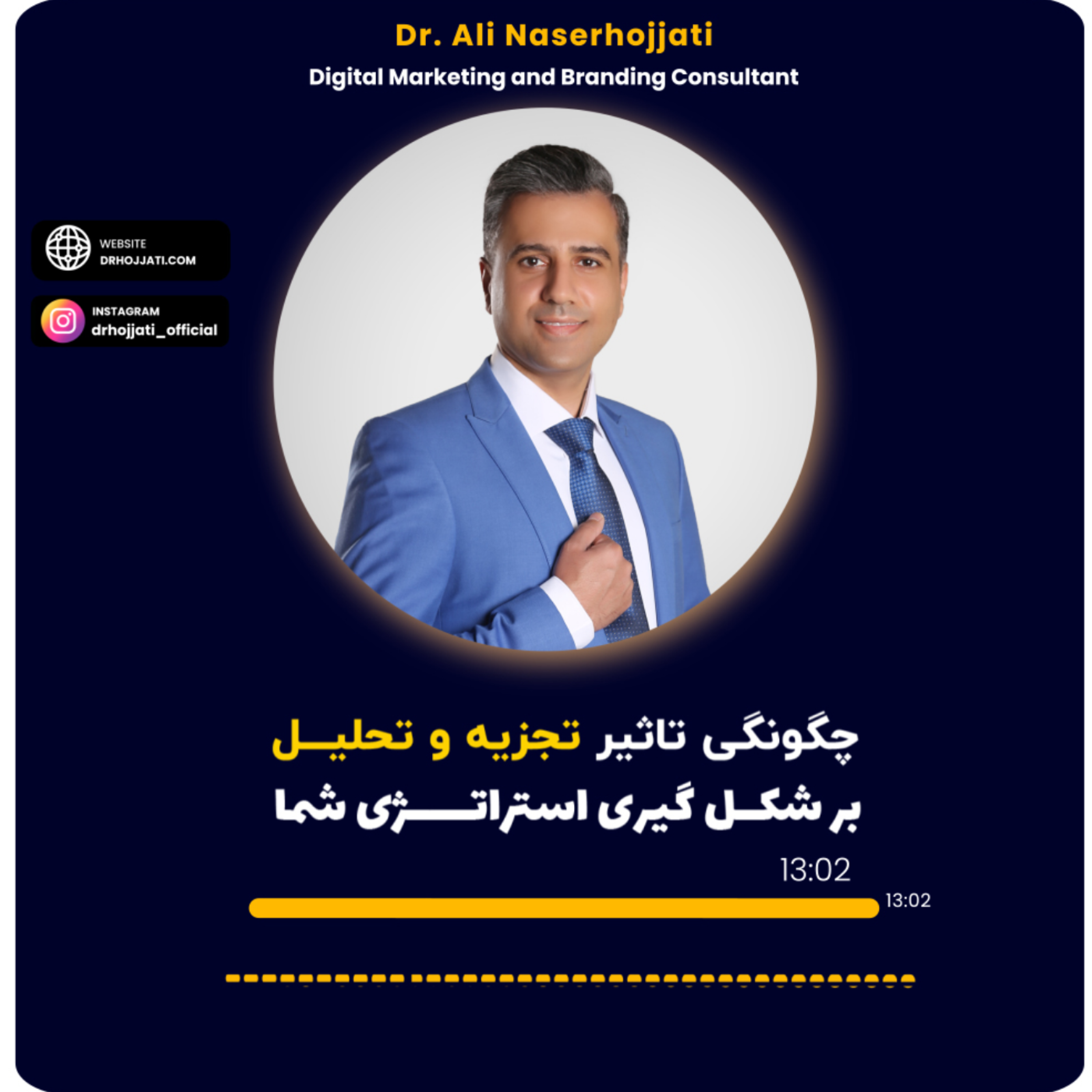 کاور چگونگی تاثیر تجزیه و تحلیل بر شکل گیری استراتژی شما