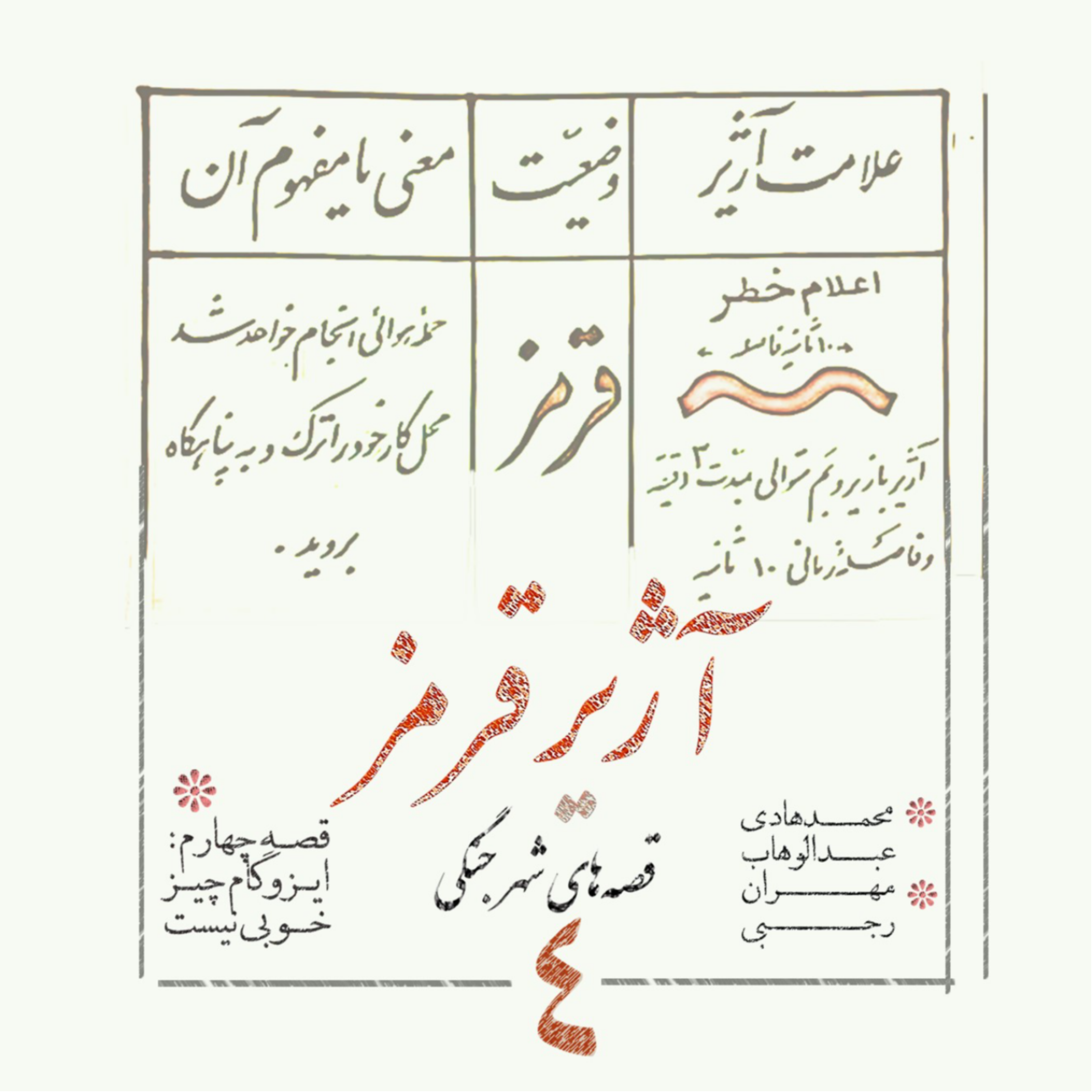 کاور ایزوگام چیز خوبی نیست