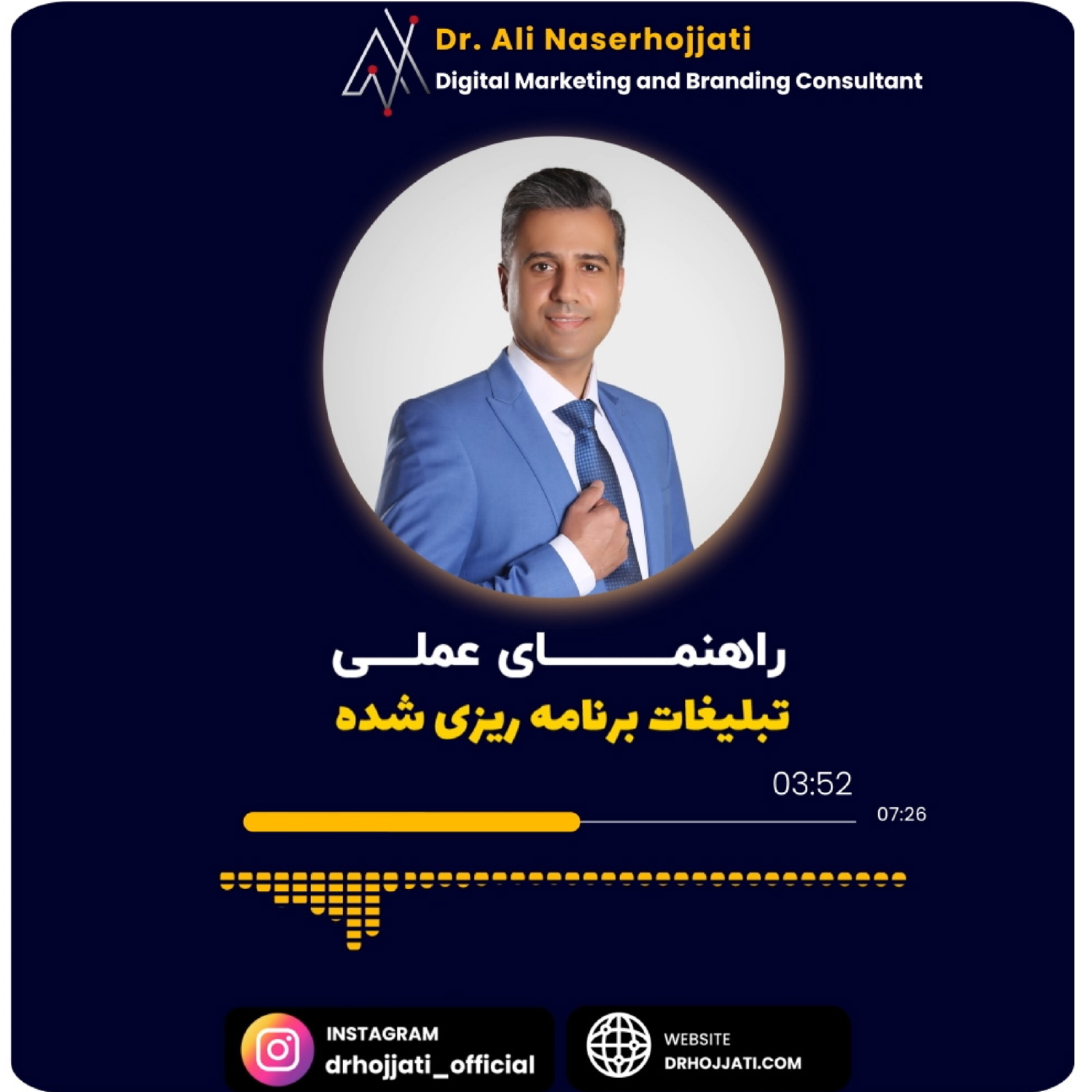 کاور راهنمای عملی تبلیغات برنامه ریزی شده در سال ۱۴۰۰