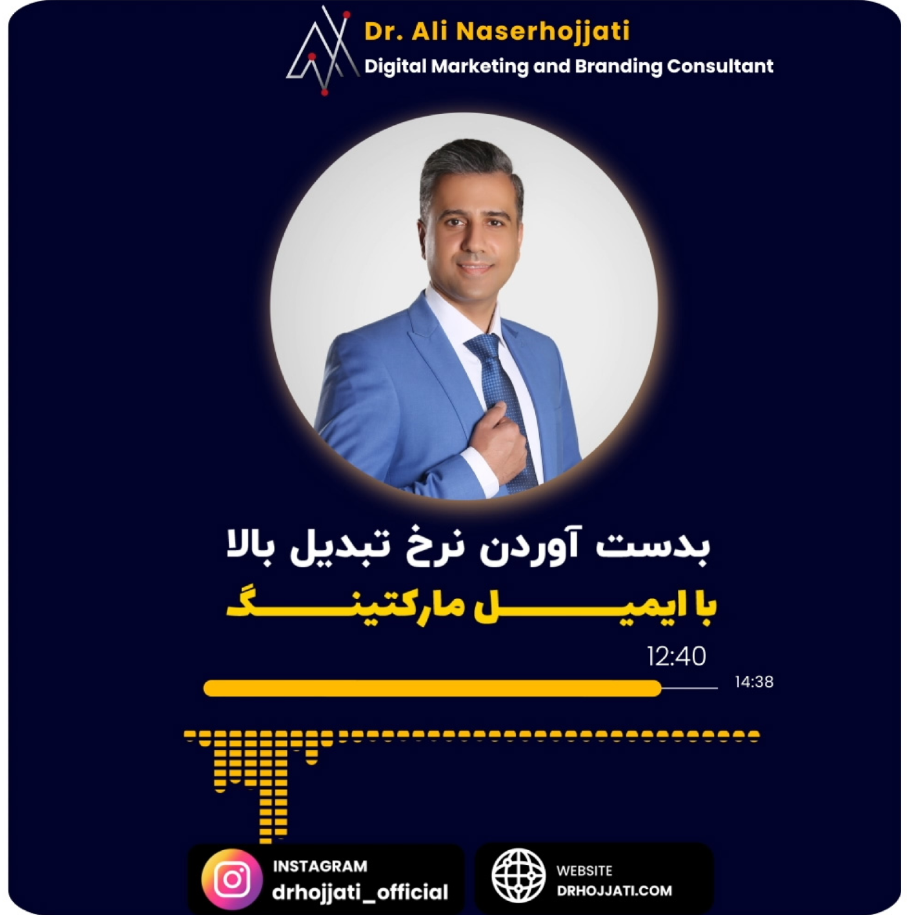 کاور به دست آوردن نرخ تبدیل بالا با ایمیل مارکتینگ