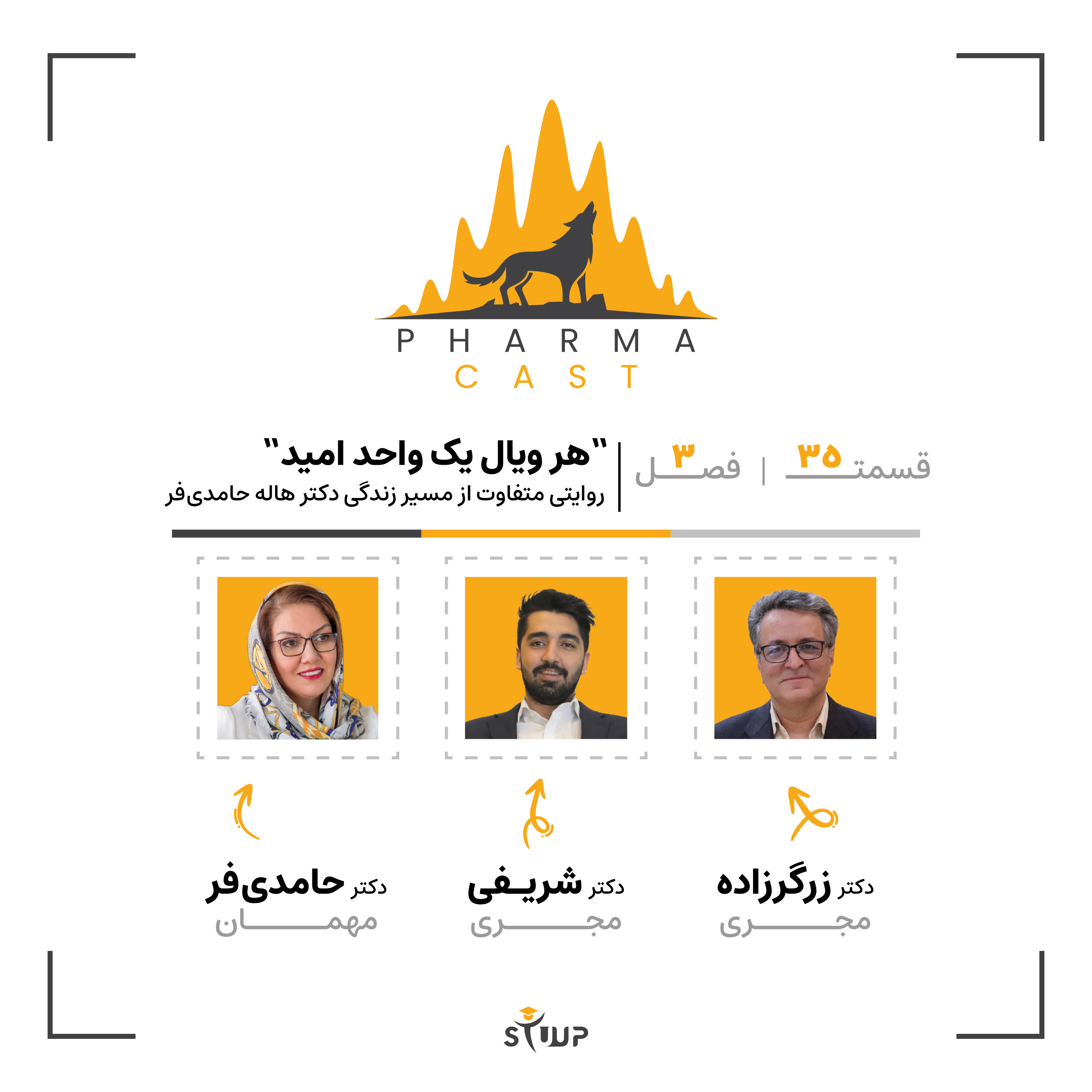 قسمت 35: هر ویال یک واحد امید | روایتی متفاوت از مسیر زندگی دکتر هاله حامدی‌فر!