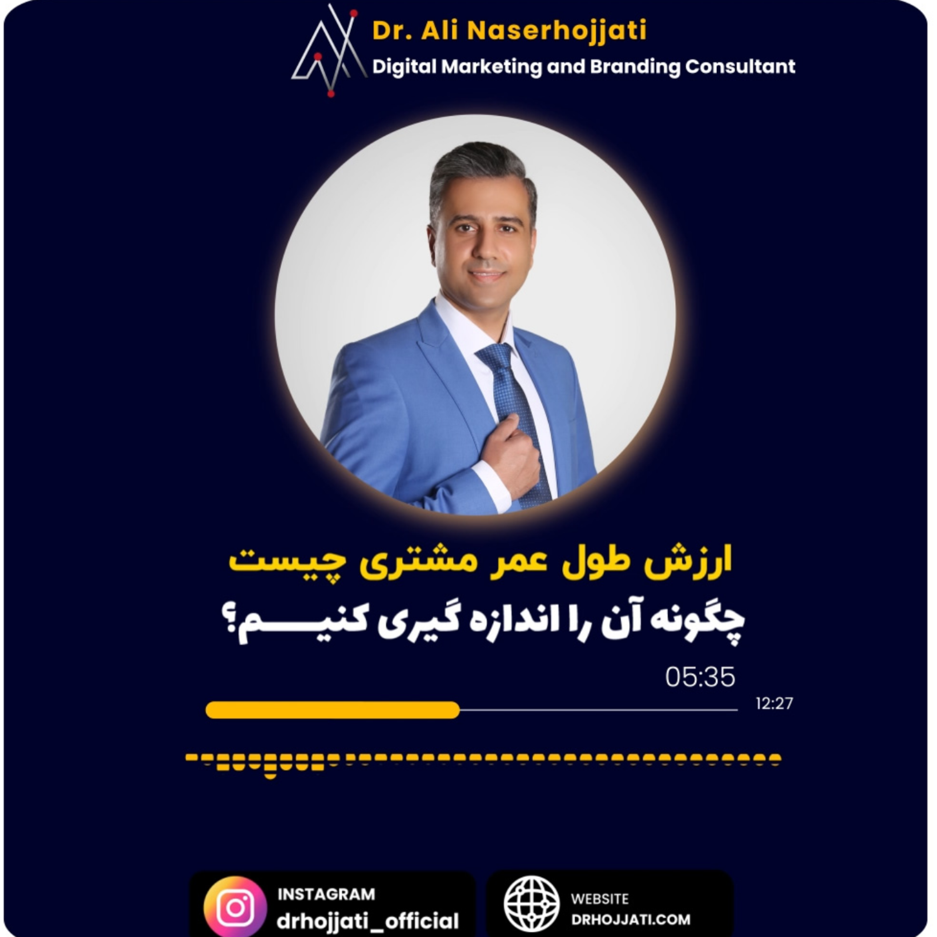 کاور ارزش طول عمر مشتری چیست و چگونه آن را اندازه گیری کنیم