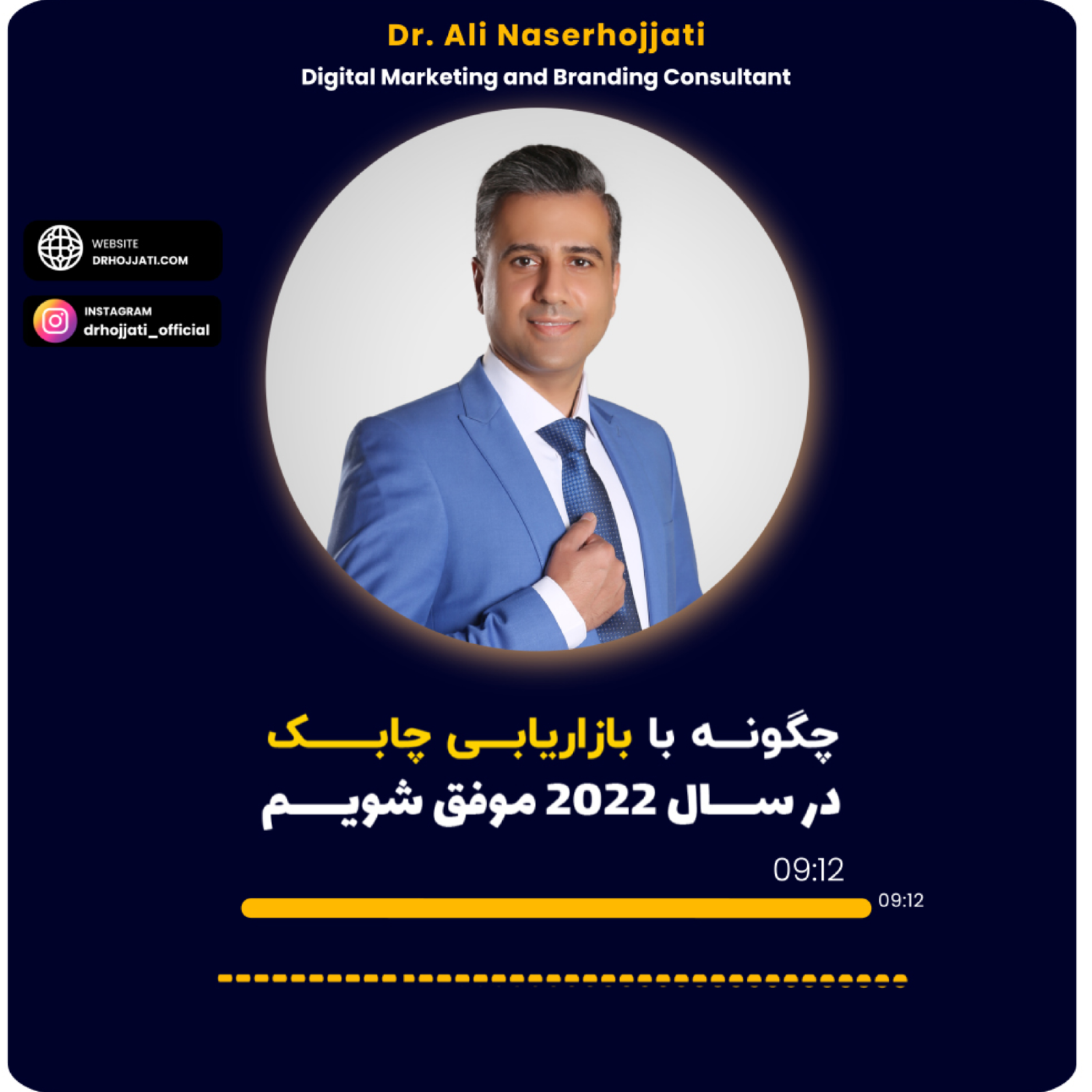کاور بازاریابی چابک در سال 2022