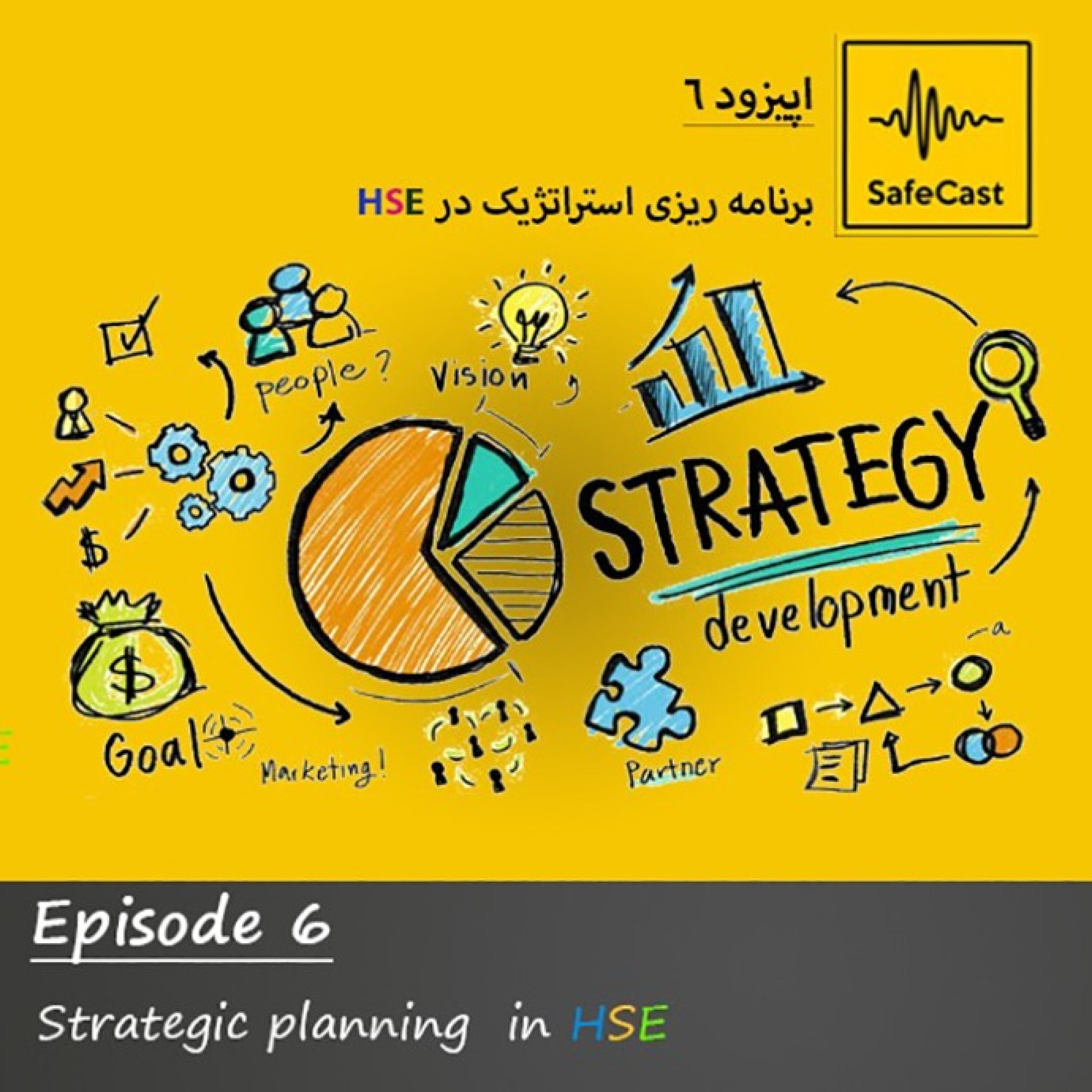 برنامه ریزی استراتژیک در HSE