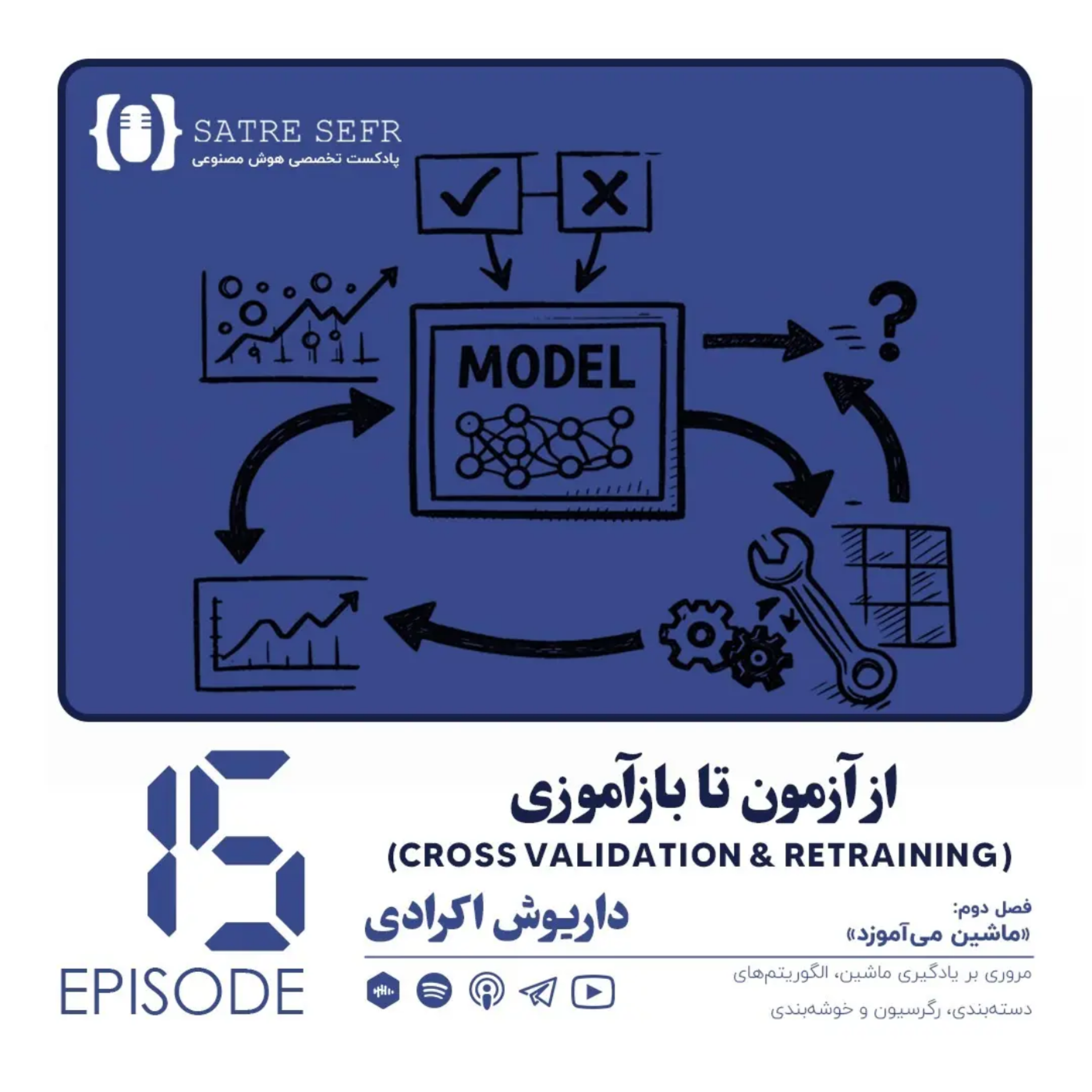 کاور اپیزود 15 - فصل دوم: از آزمون تا بازآموزی