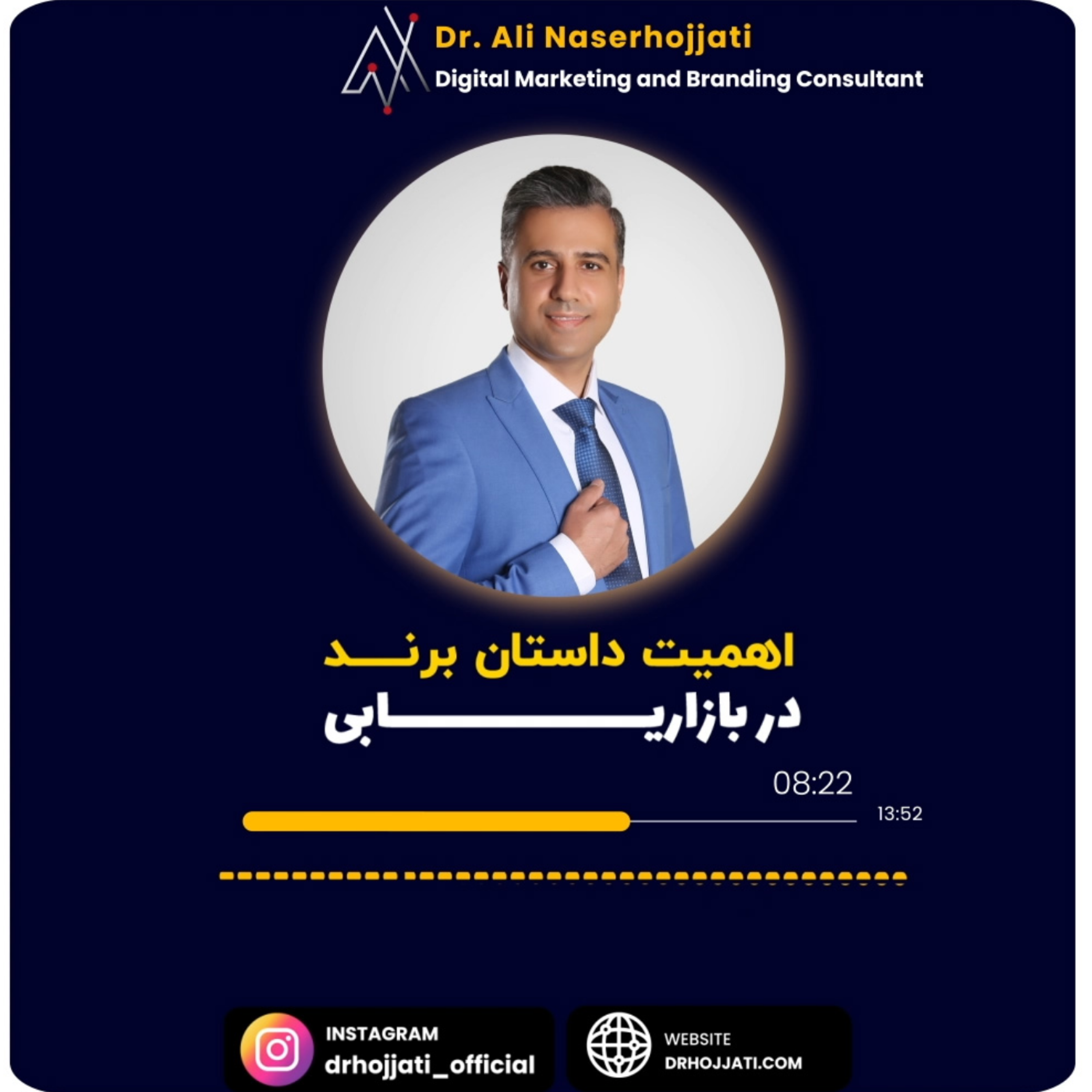 کاور اهمیت داستان برند در بازاریابی