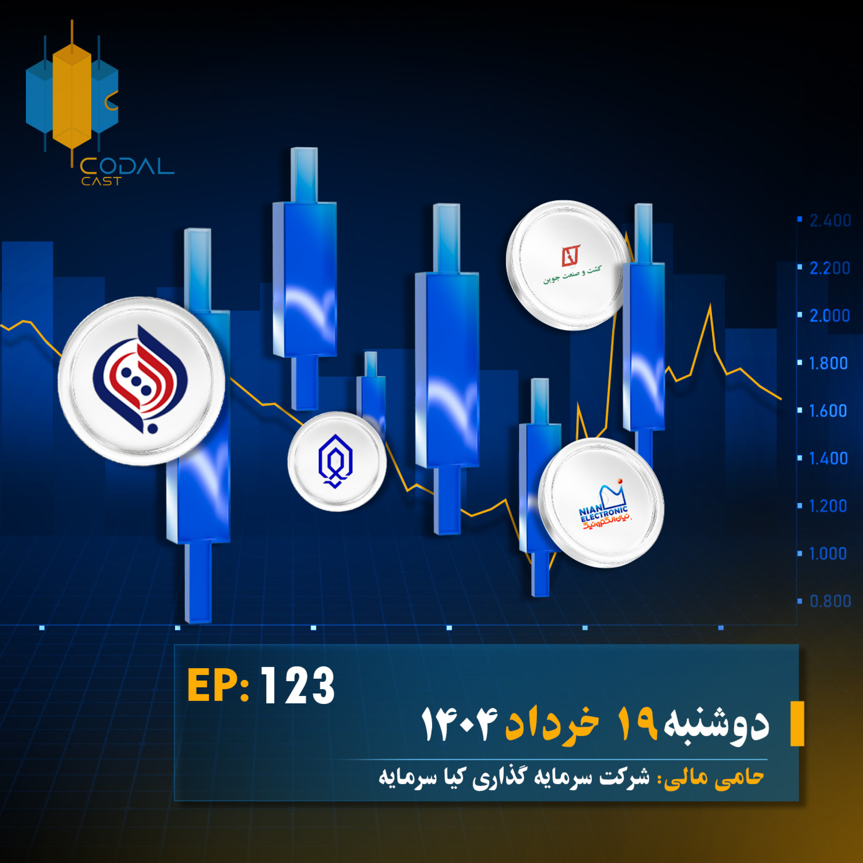 کاور کدال کست 19 خرداد 1404