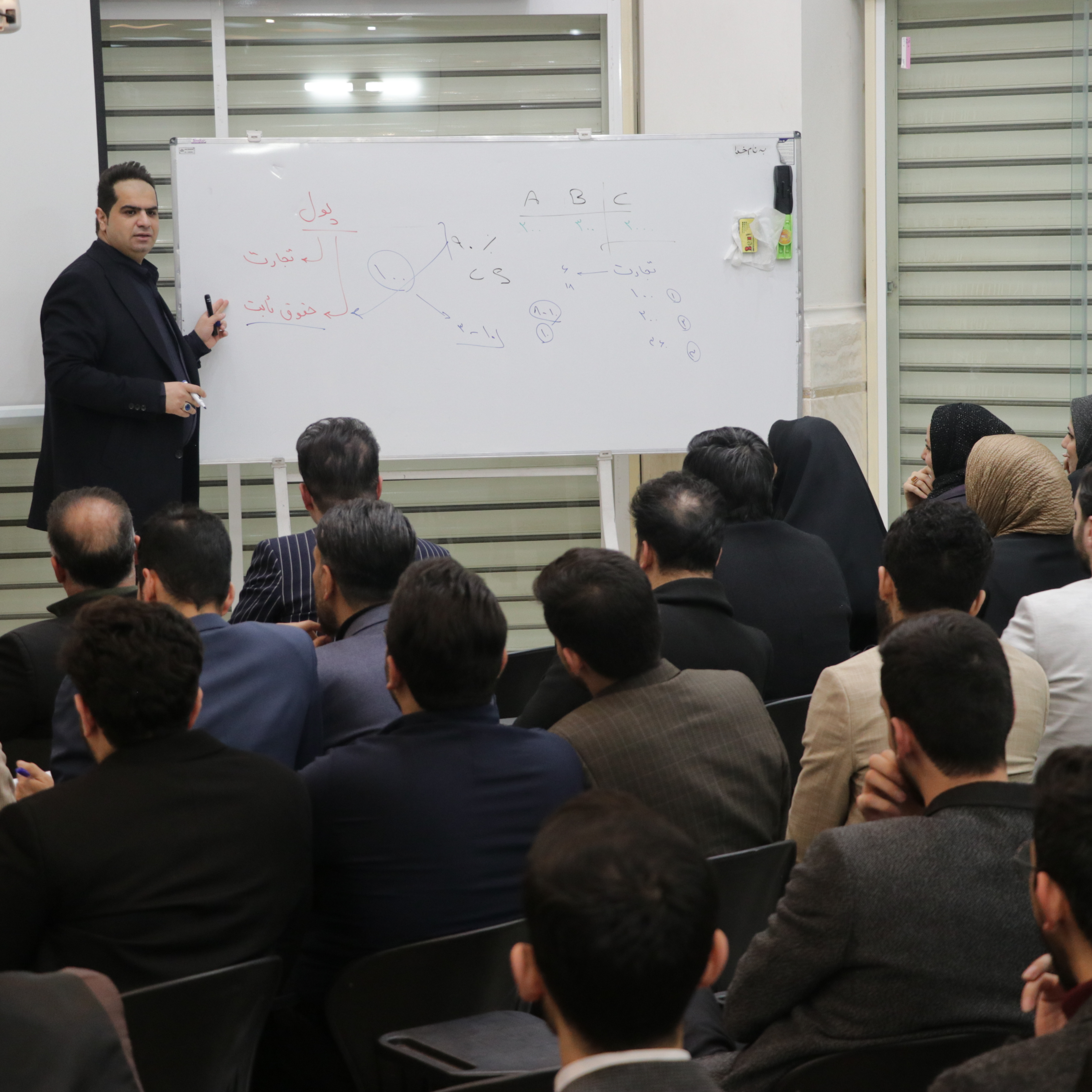 کاور شاخص کلیدی عملکرد KPI