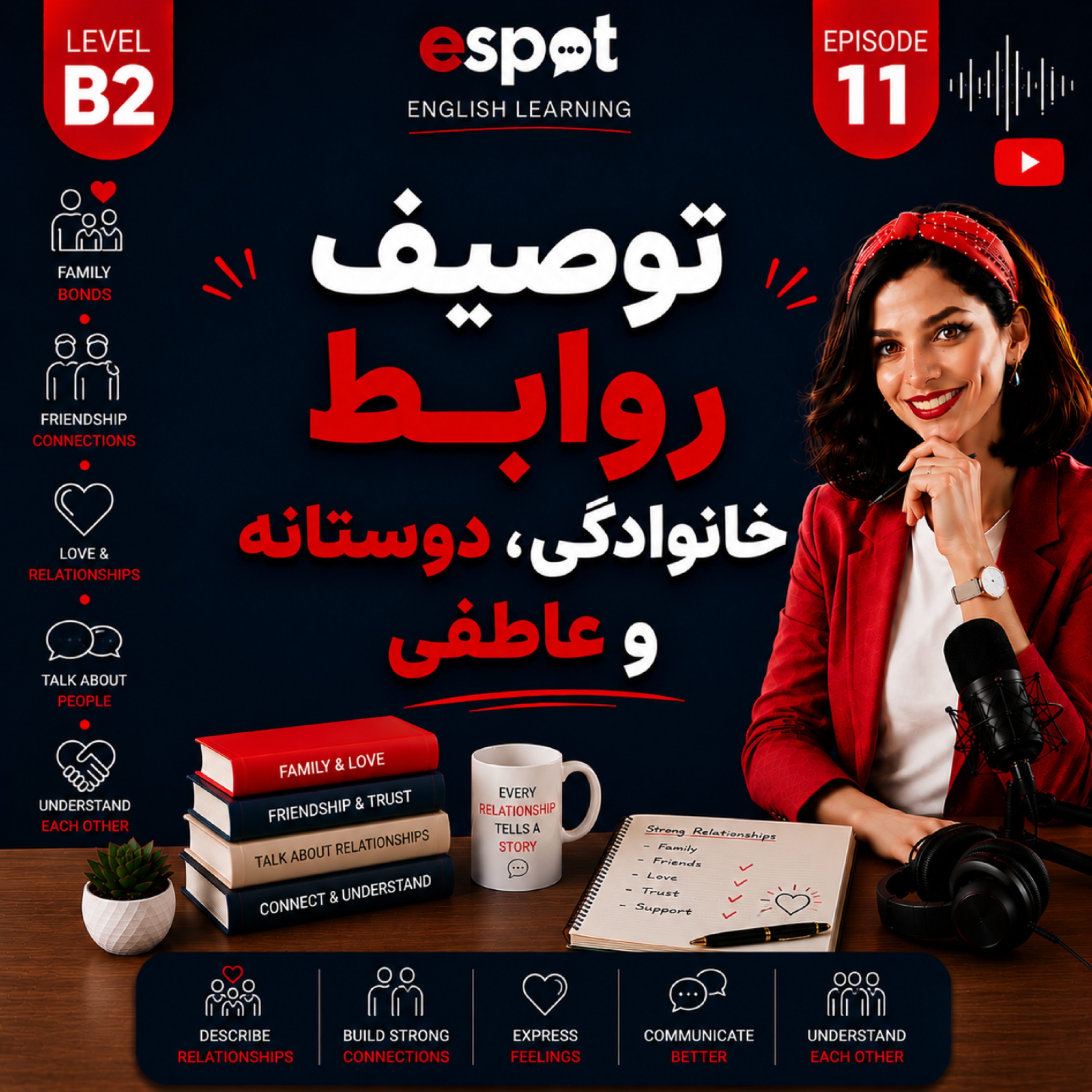 کاور درس یازدهم --- اصطلاحات روابط  بین فردی