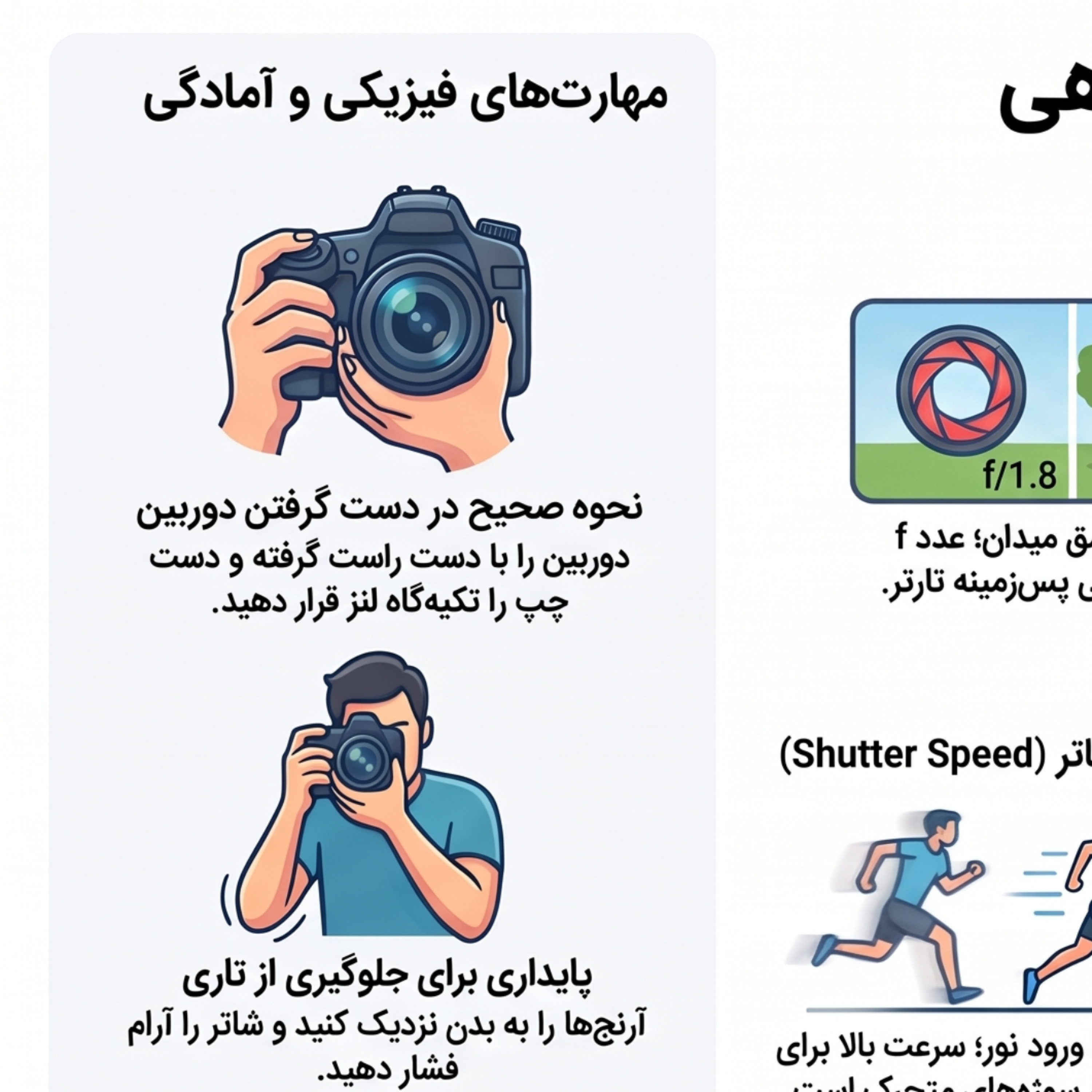 کاور آموزش صفر تا صد عکاسی با دوربین