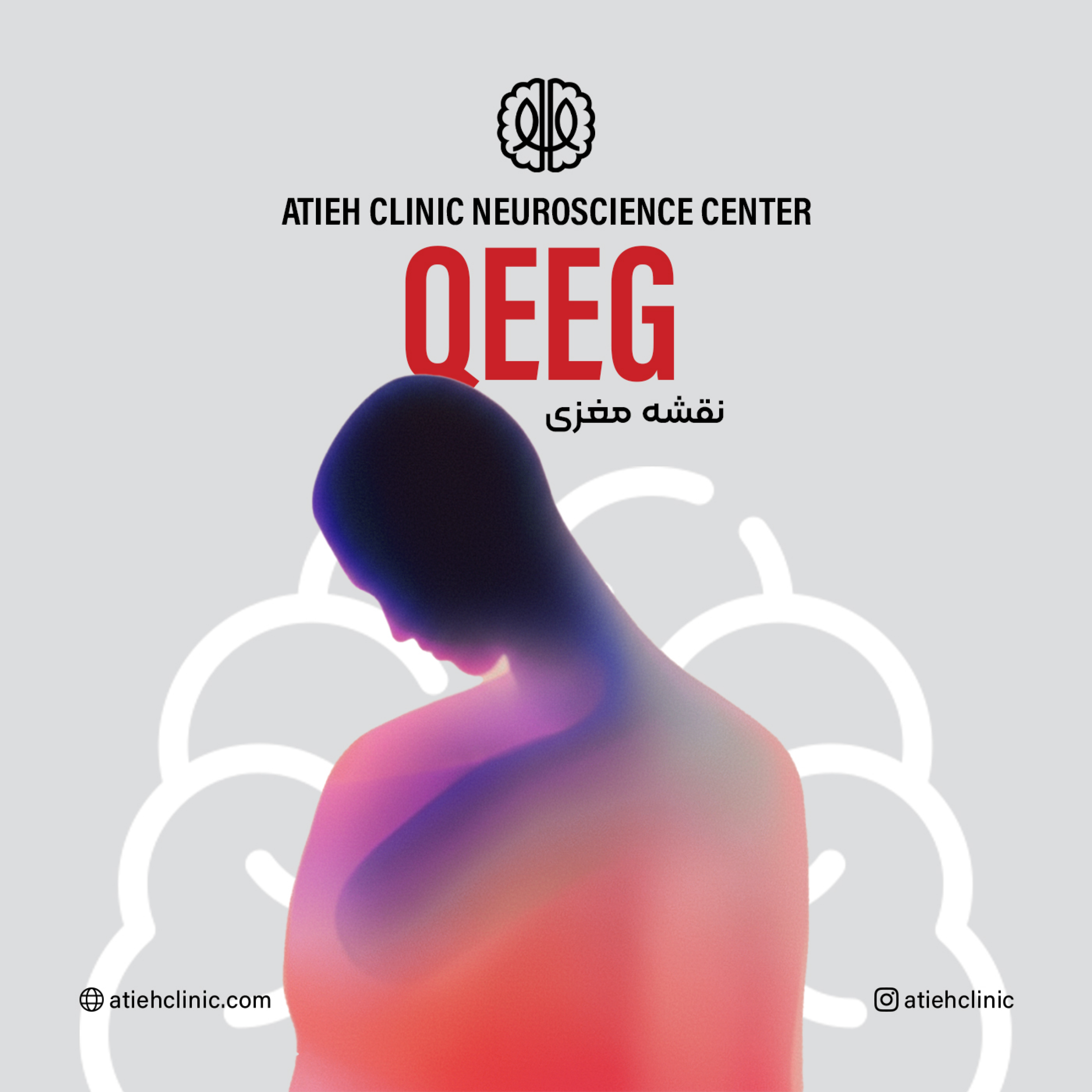 کاور نقشه مغزی یا QEEG