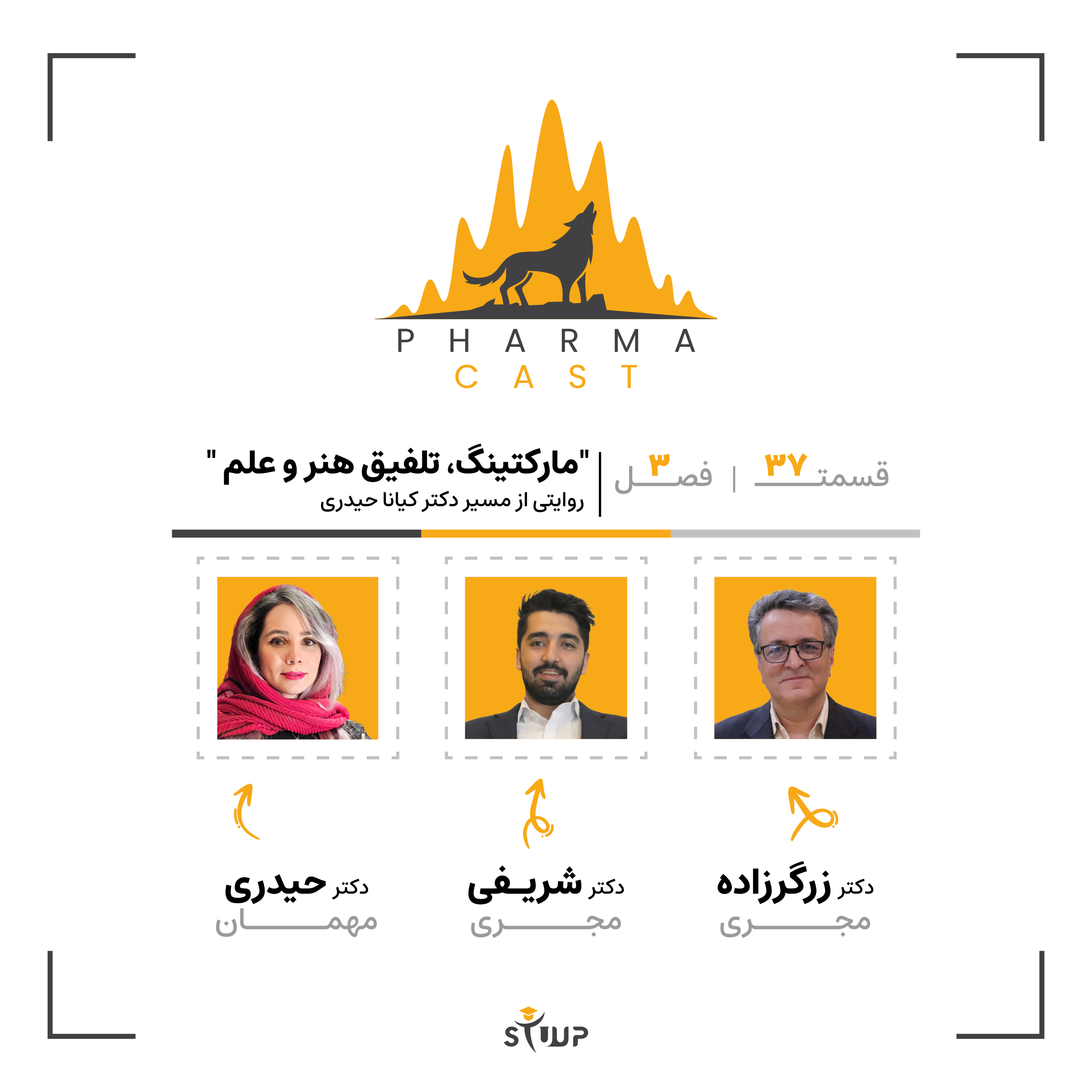 قسمت 37: مارکتینگ؛ تلفیق هنر و علم! | روایتی متفاوت از مسیر دکتر کیانا حیدری!