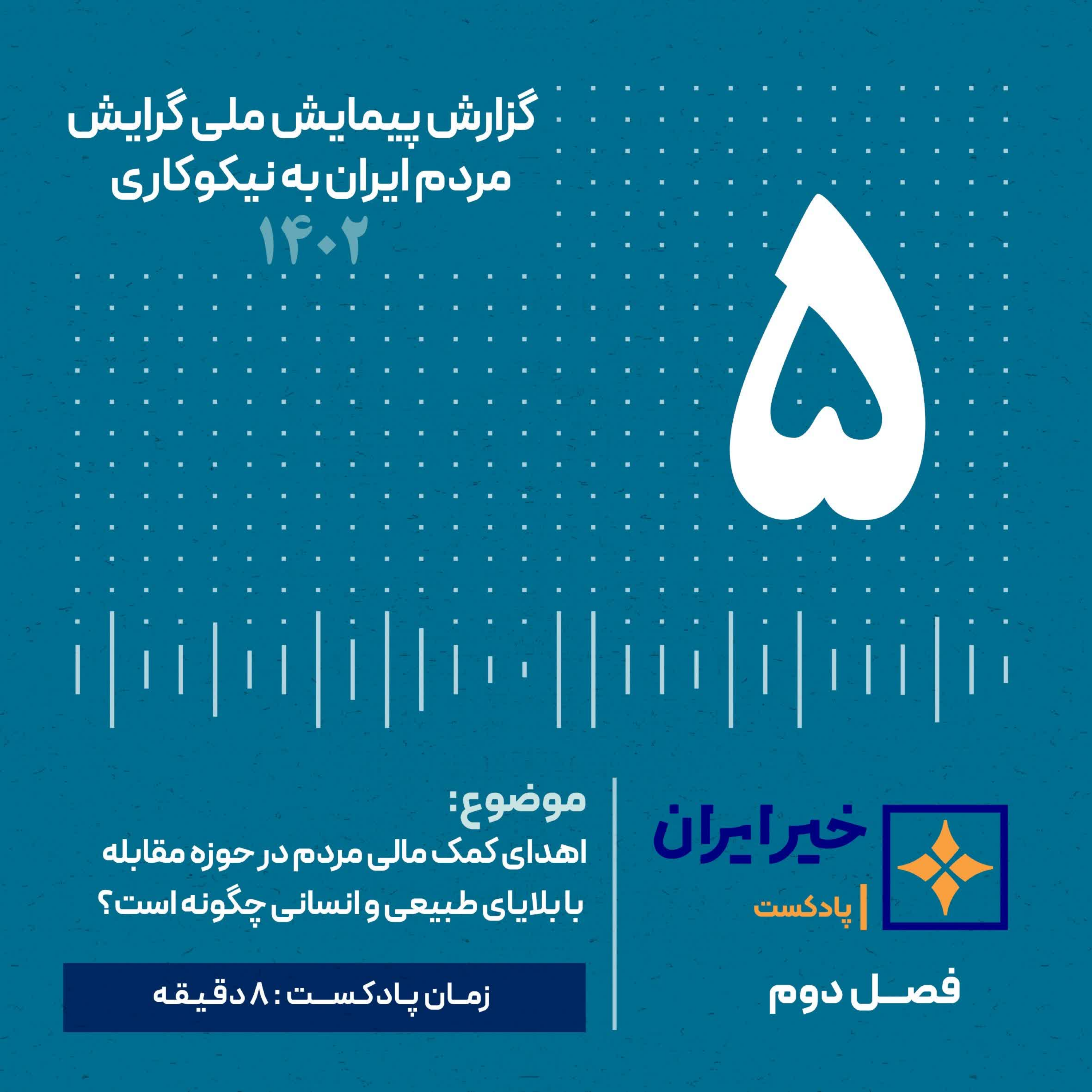 کاور فصل 2 | ق 5 | کمک در بحران؛ چرا پول آخرین انتخاب است؟