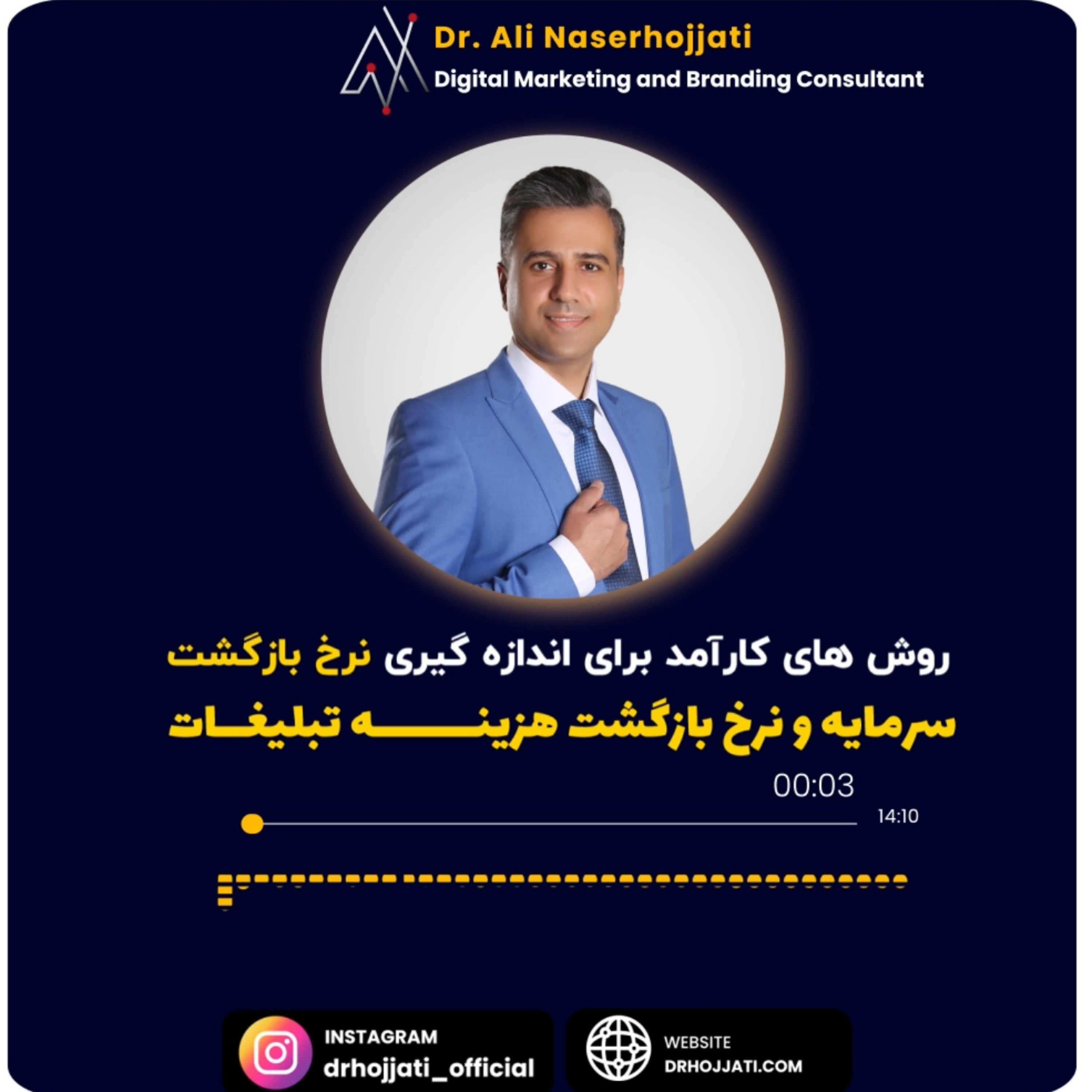 کاور روش های کارآمد برای اندازه گیری نرخ بازگشت سرمایه و نرخ بازگشت هزینه تبلیغات