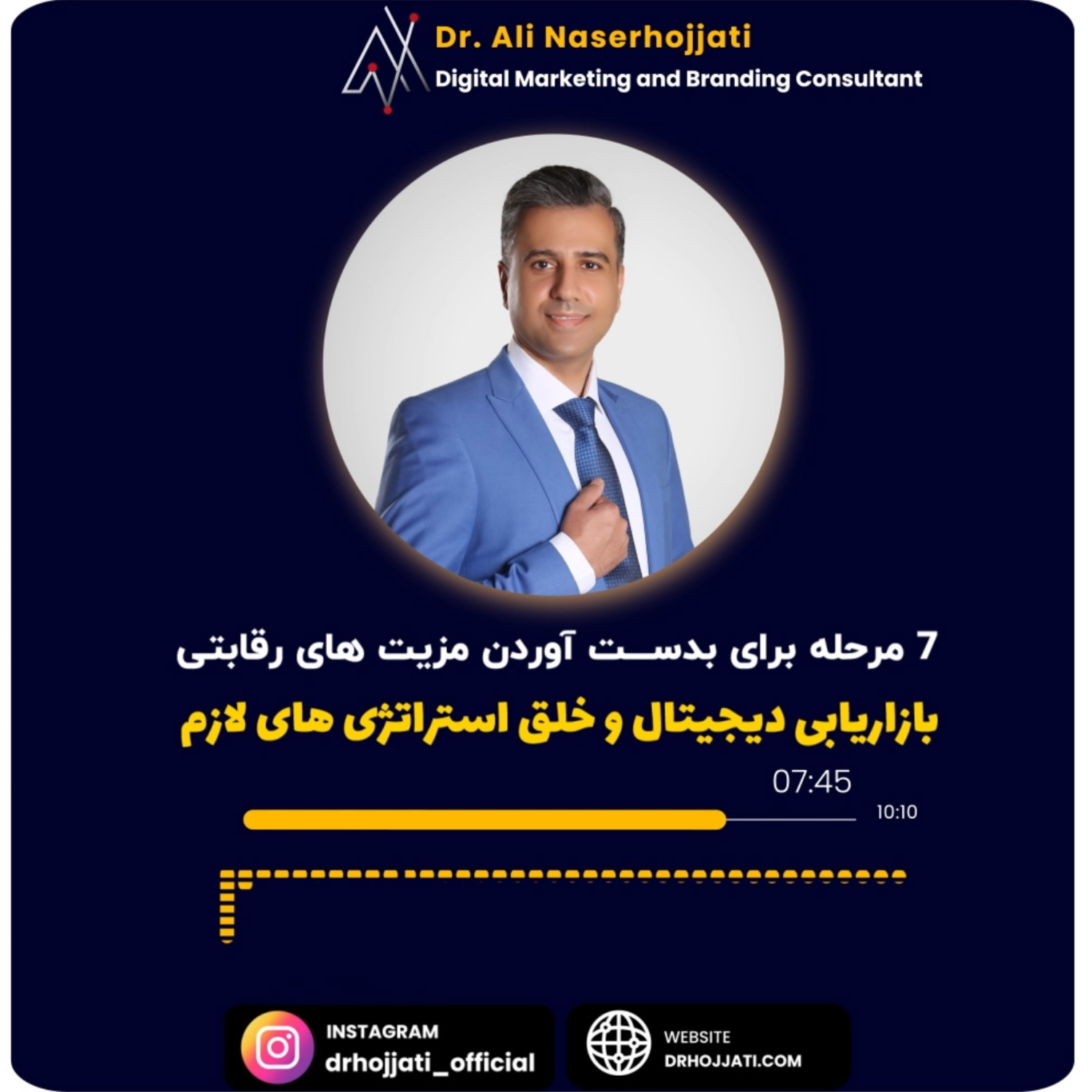 کاور مزیت های رقابتی در بازاریابی دیجیتال و خلق استراتژی های لازم