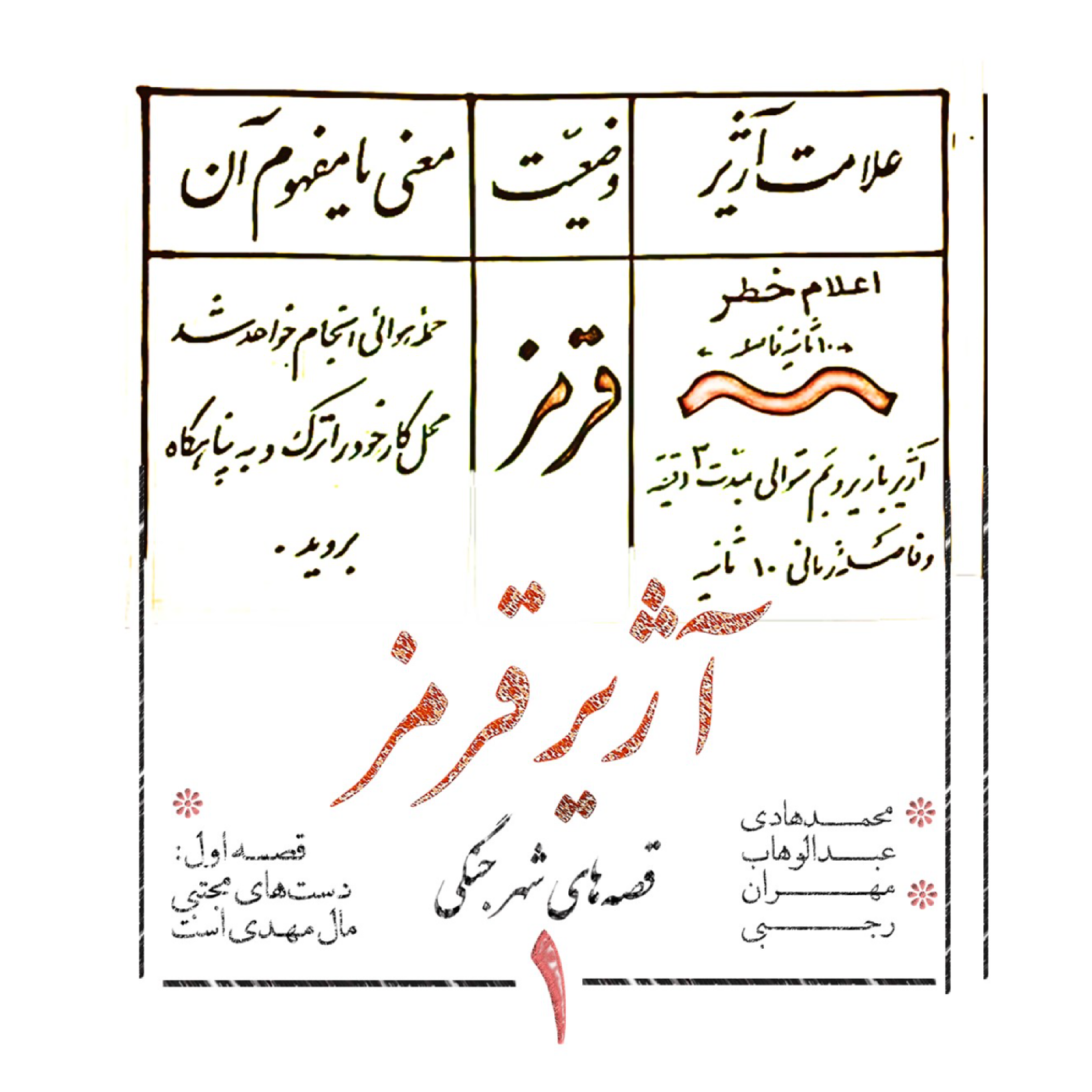 کاور دستهای مجتبی مال مهدی است