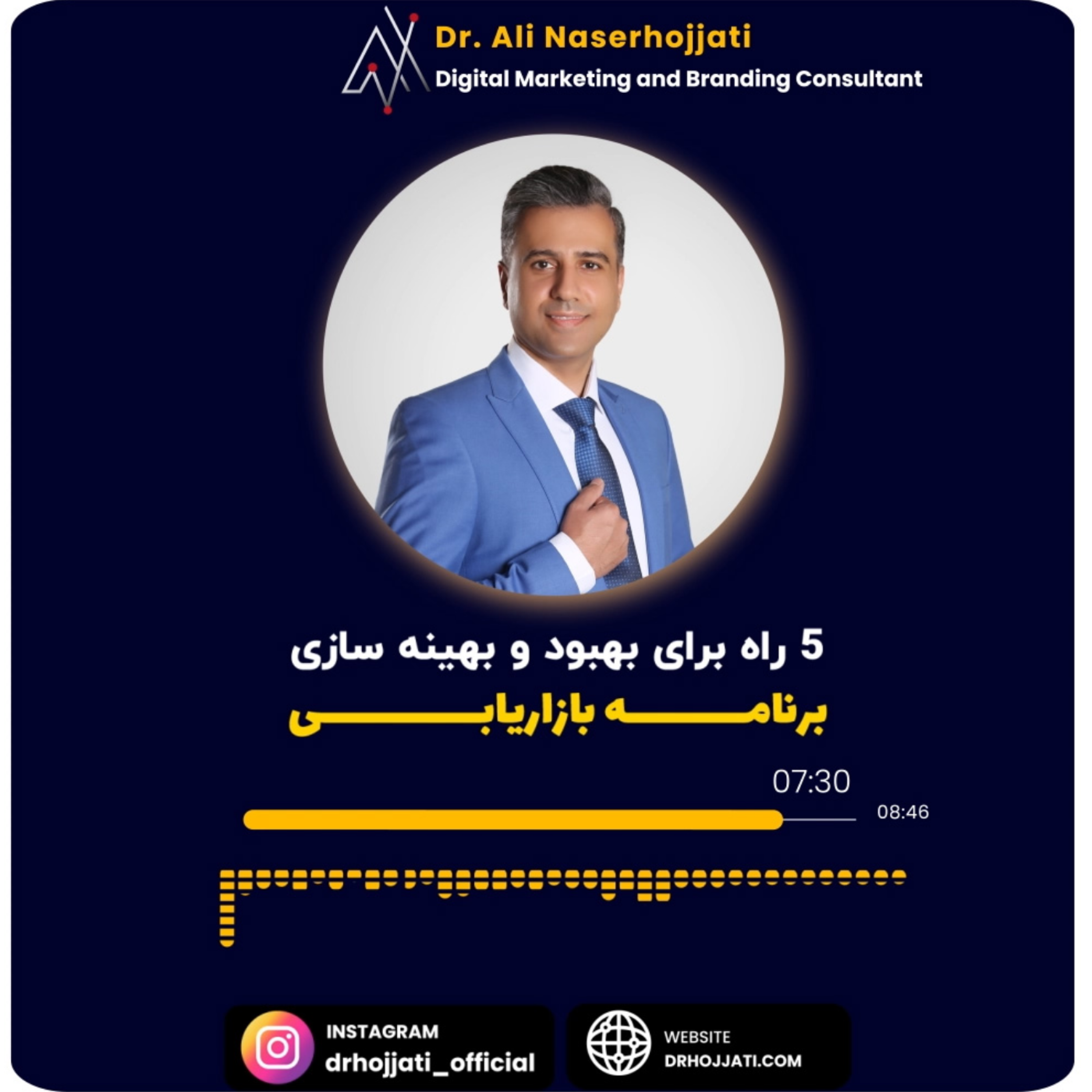 کاور 5 راه برای بهبود و بهینه سازی برنامه بازاریابی