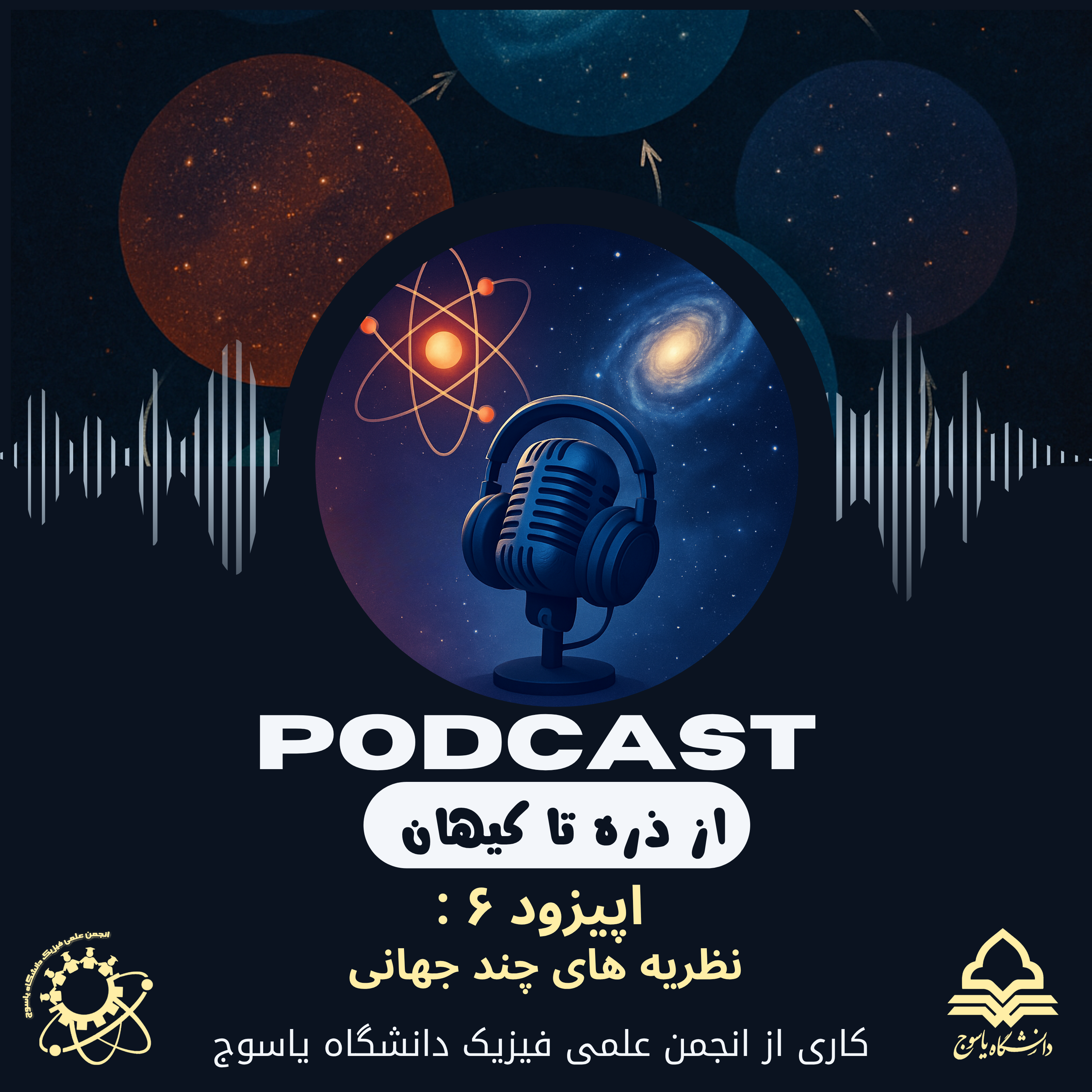 کاور نظریه های چندجهانی ، آیا جهان ما تنهاست؟