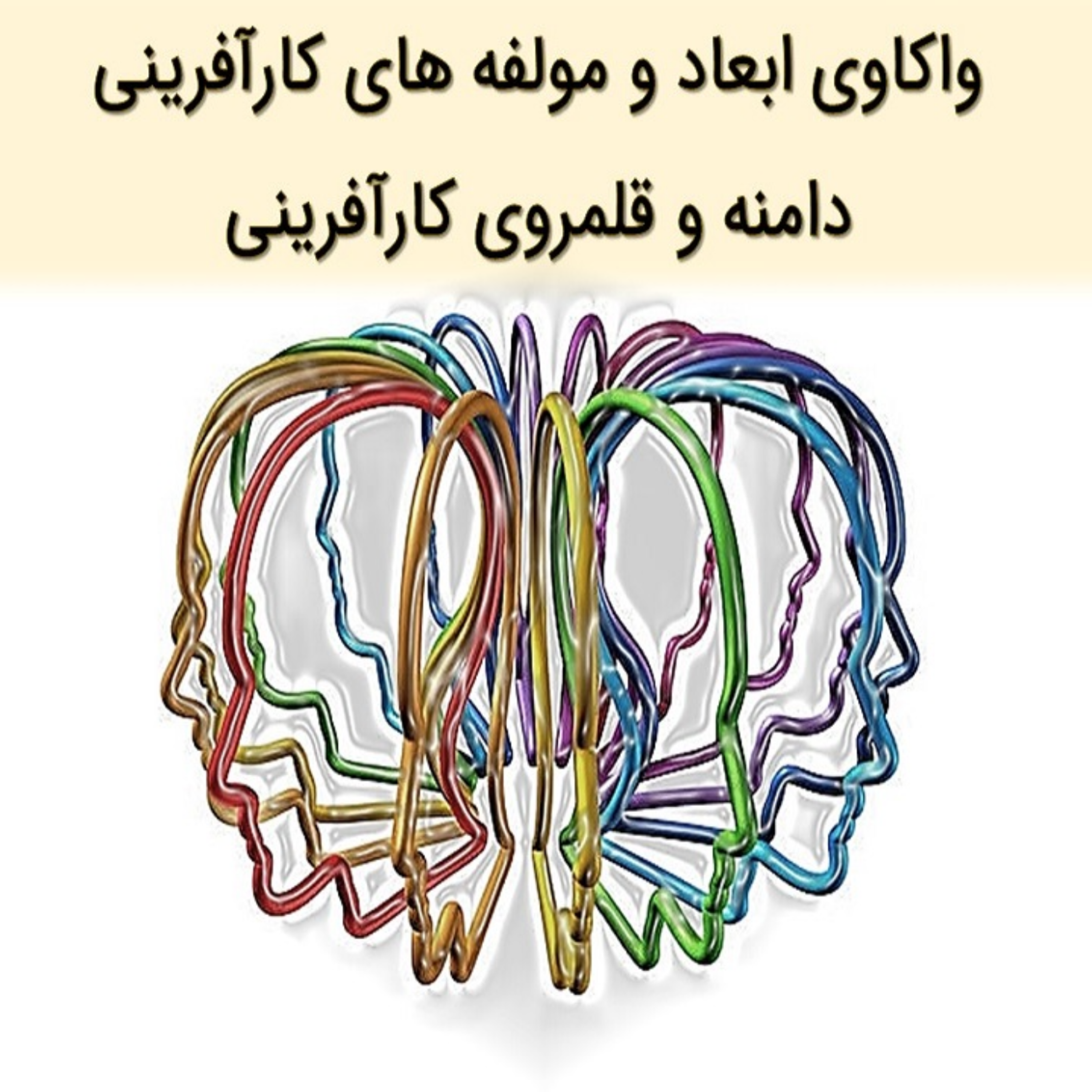 کاور واکاوی ابعاد و مولفه های کارآفرینی – قسمت دوازدهم