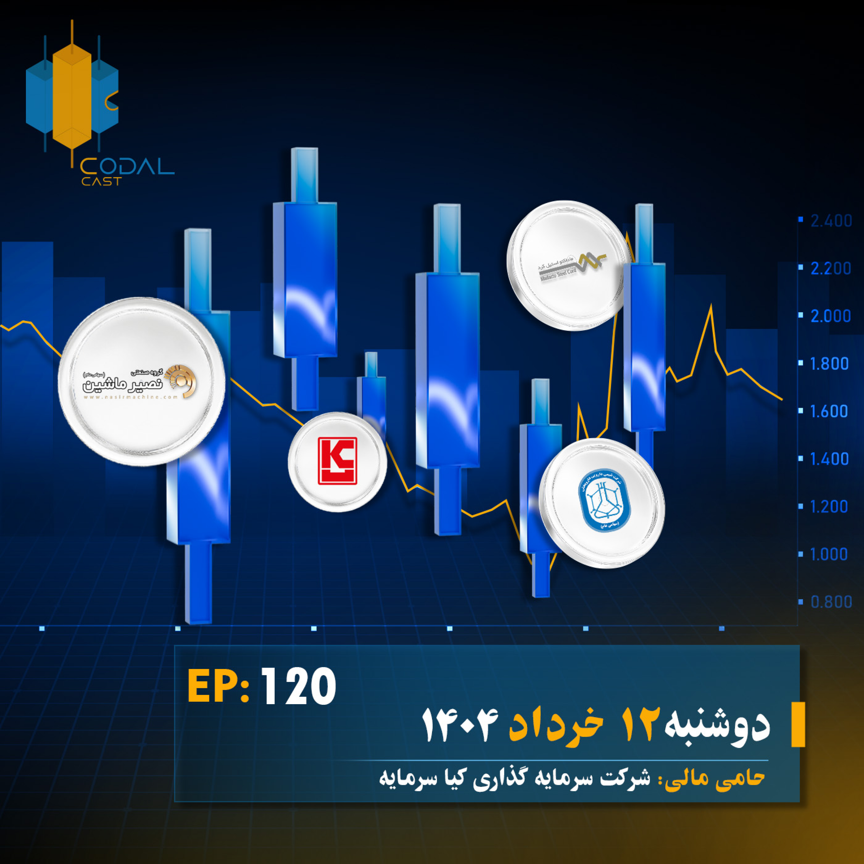 کاور کدال کست 12 خرداد 1404