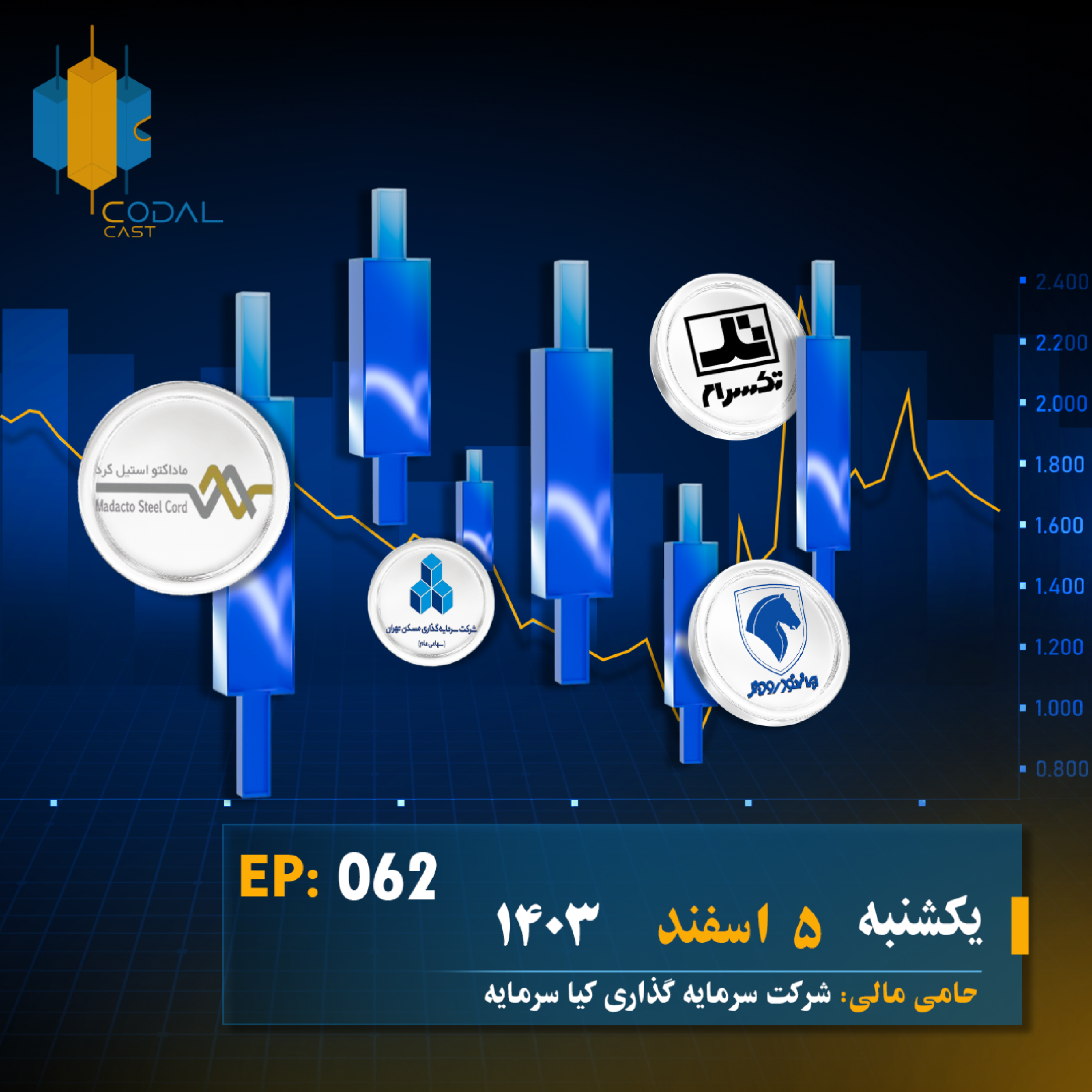 کاور کدال کست 5 اسفند 1403