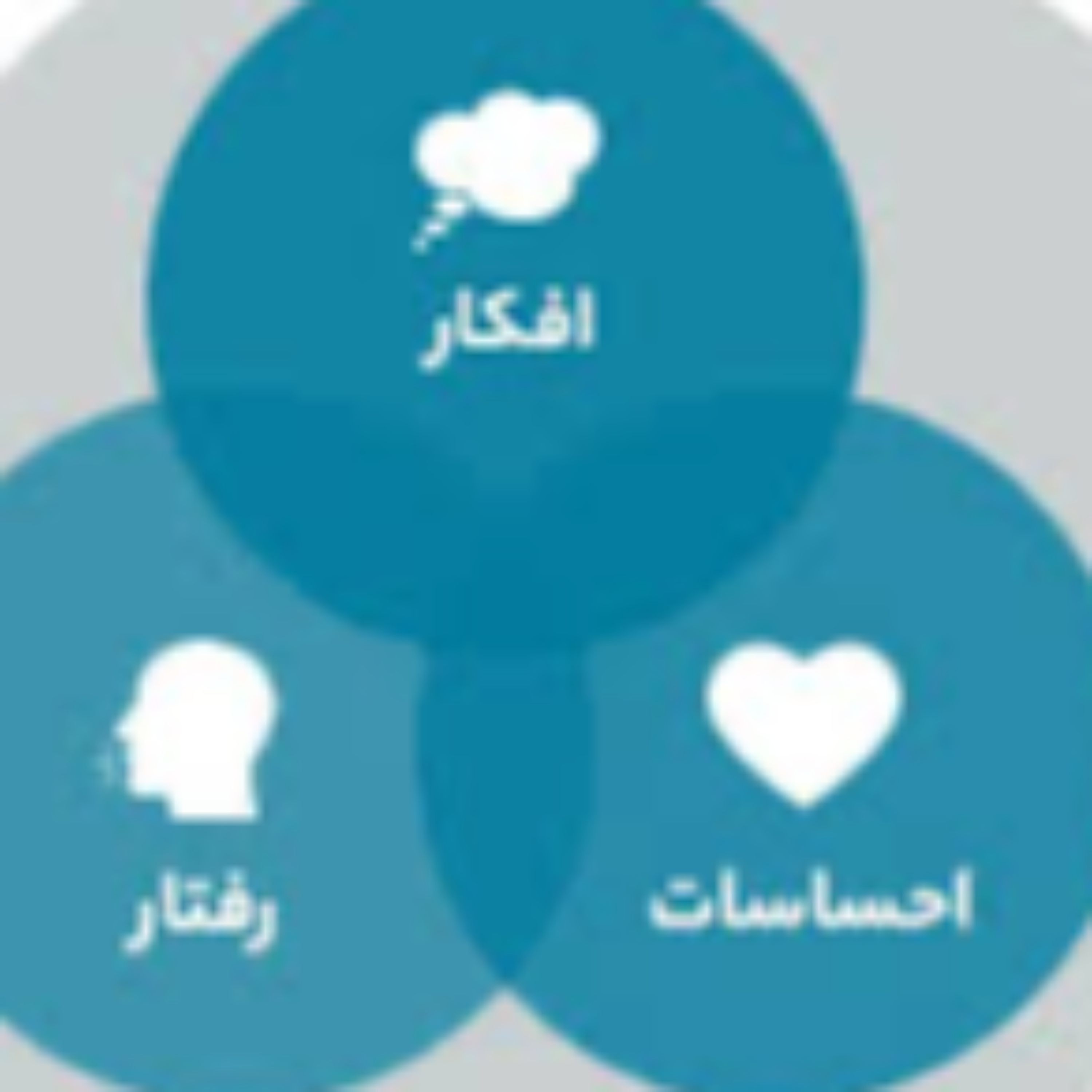 کاور ترس از قضاوت