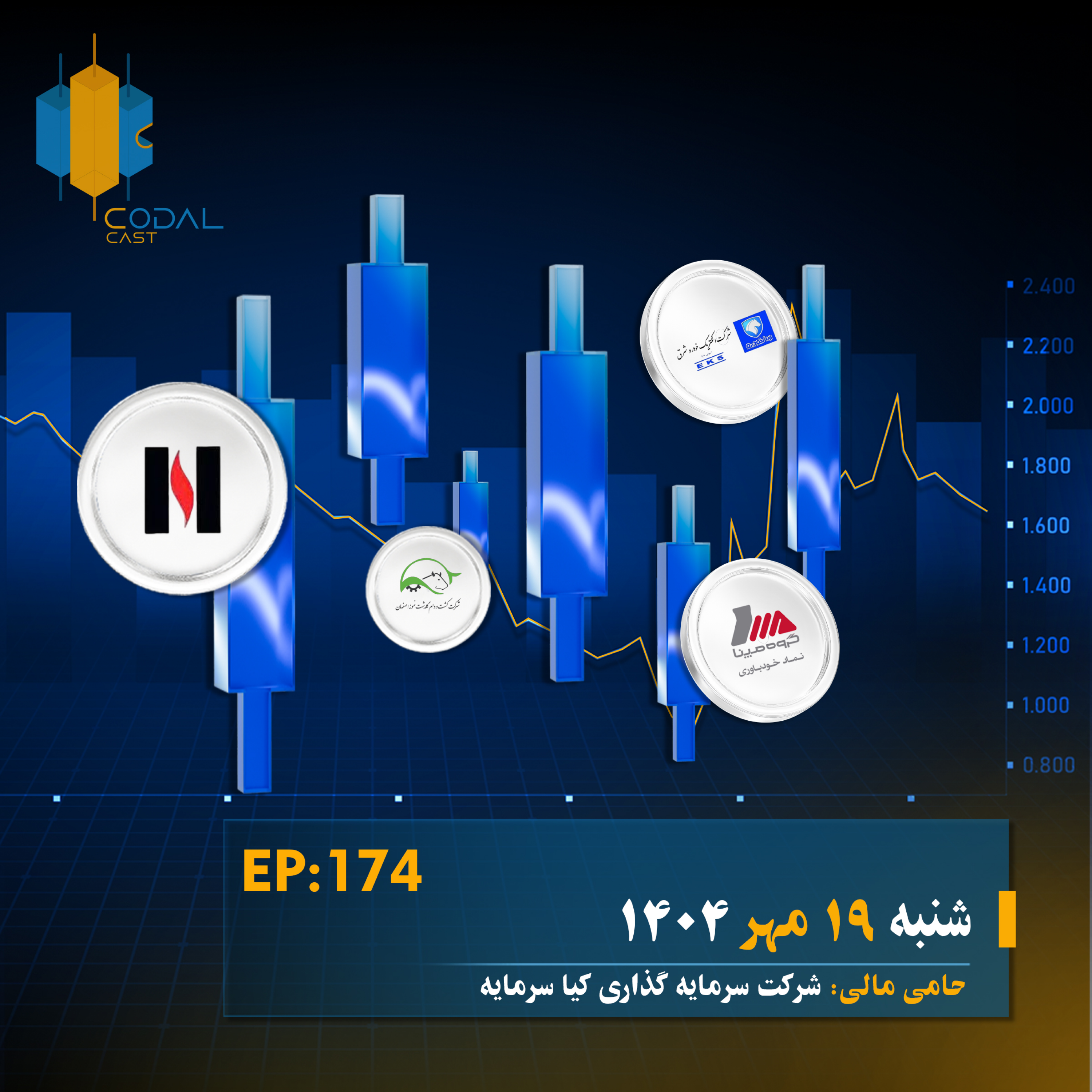 کاور کدال کست 19 مهر 1404