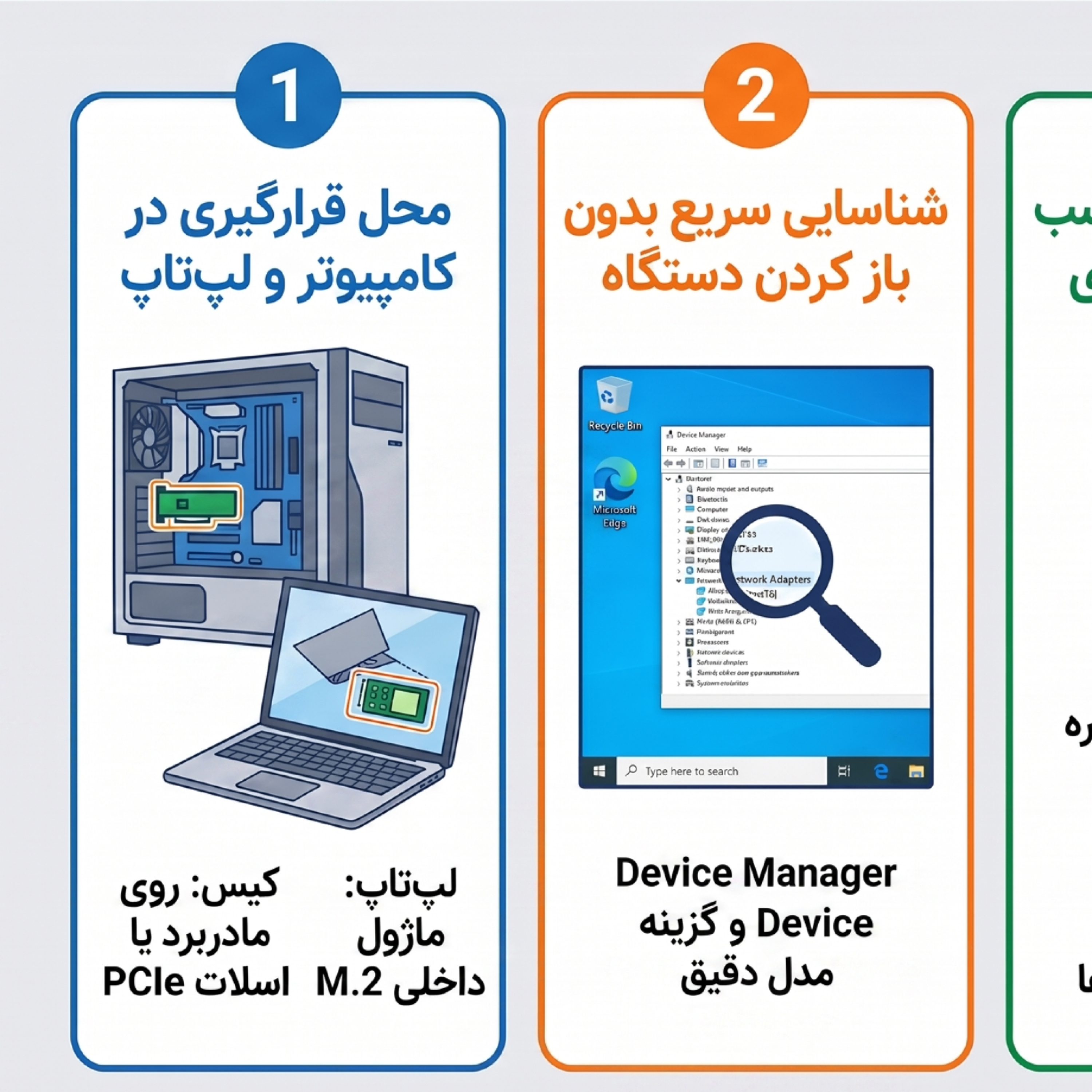 کاور کارت شبکه کامپیوتر کجاست