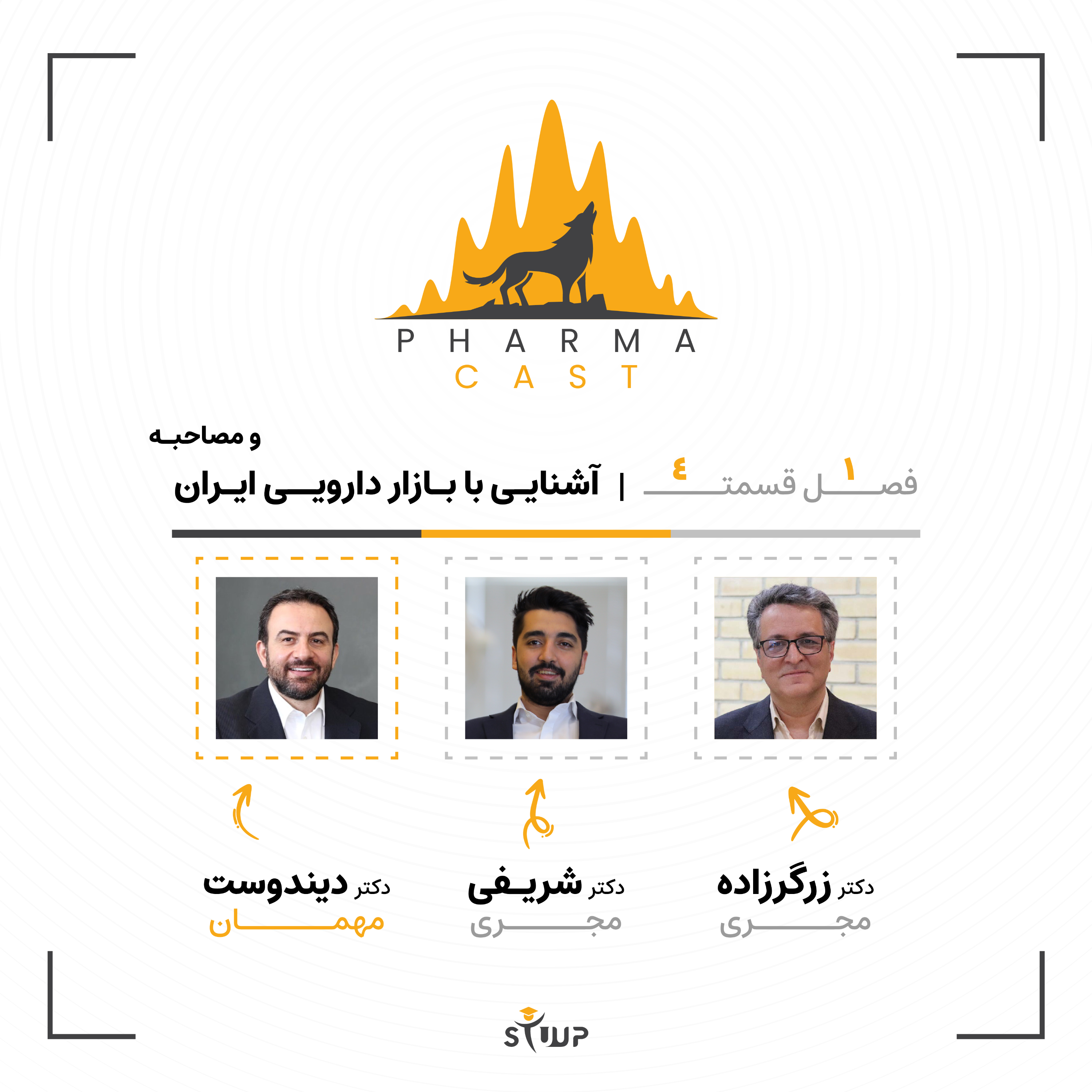 قسمت ۴: از پزشکی تا داروسازی