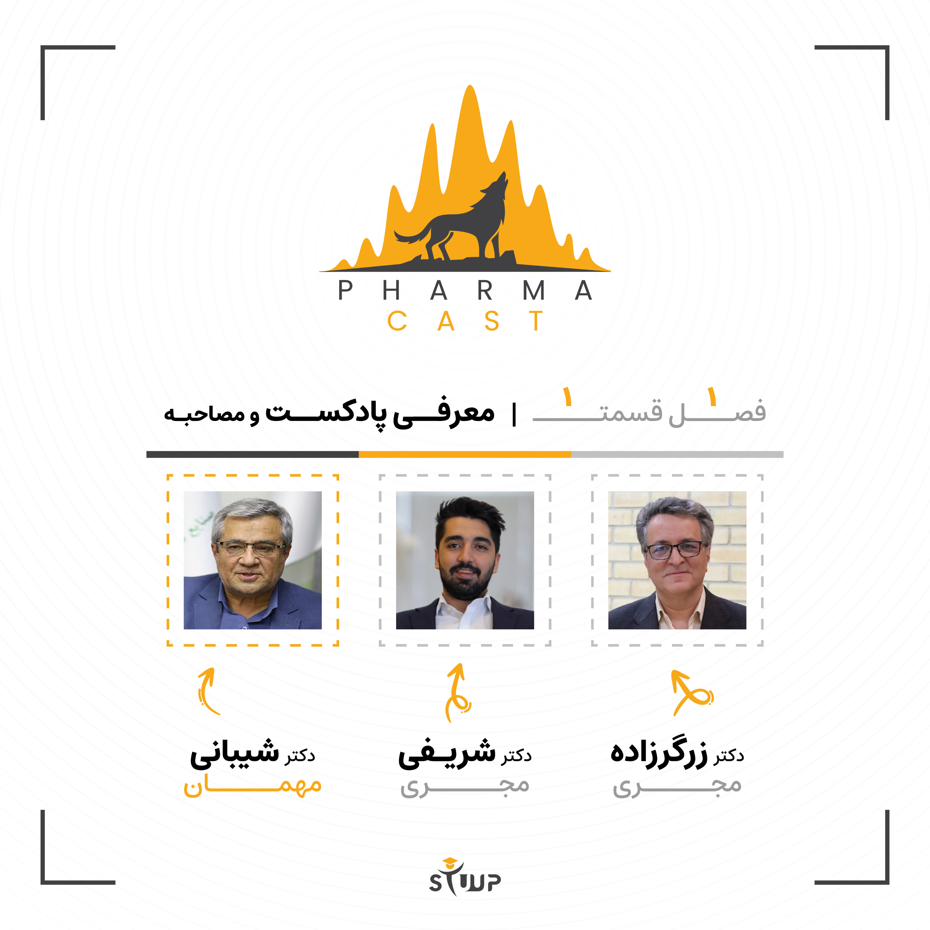 قسمت ۱: تاریخ شفاهی صنعت داروسازی