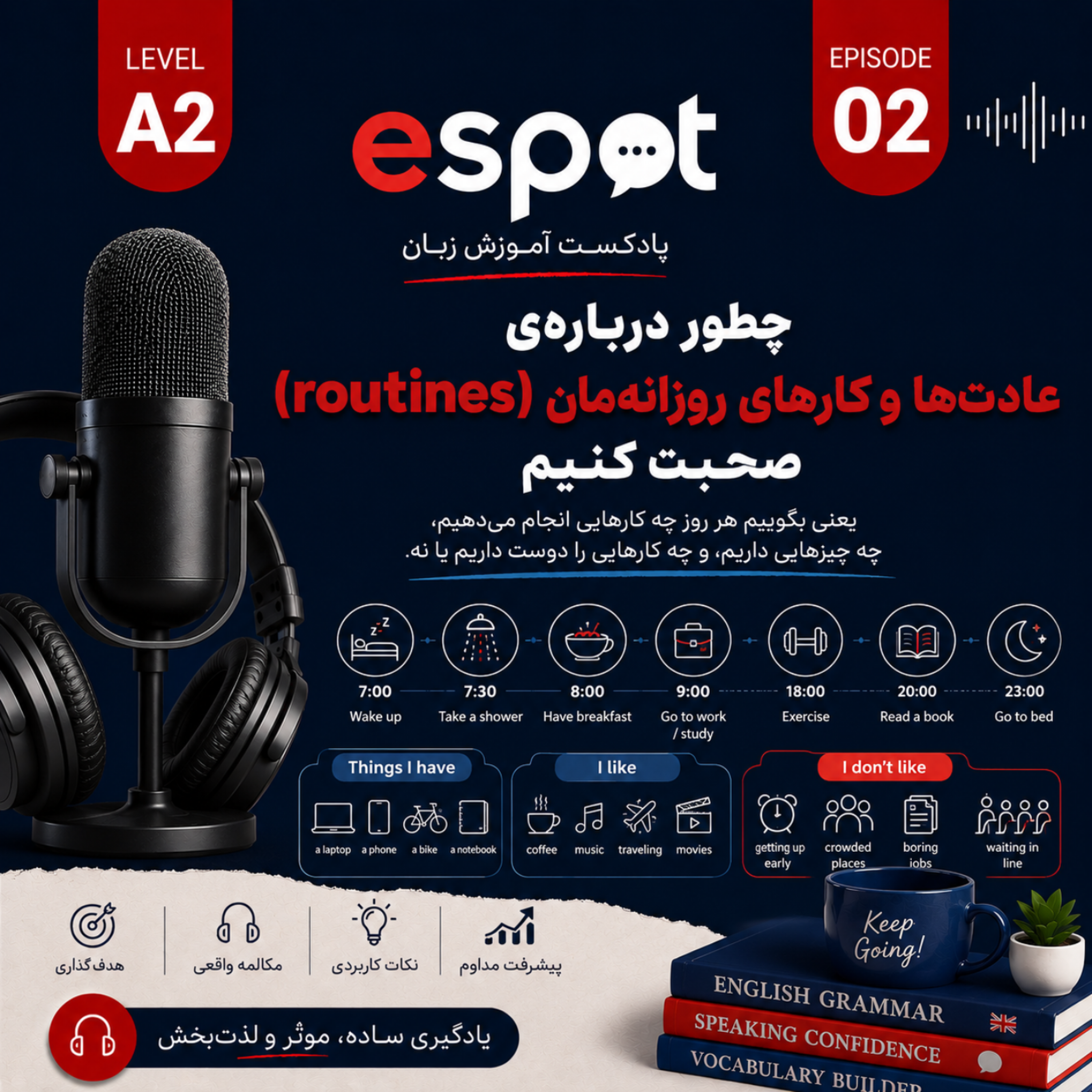 کاور درس دوم --- مرور جامع  زمان حال ساده