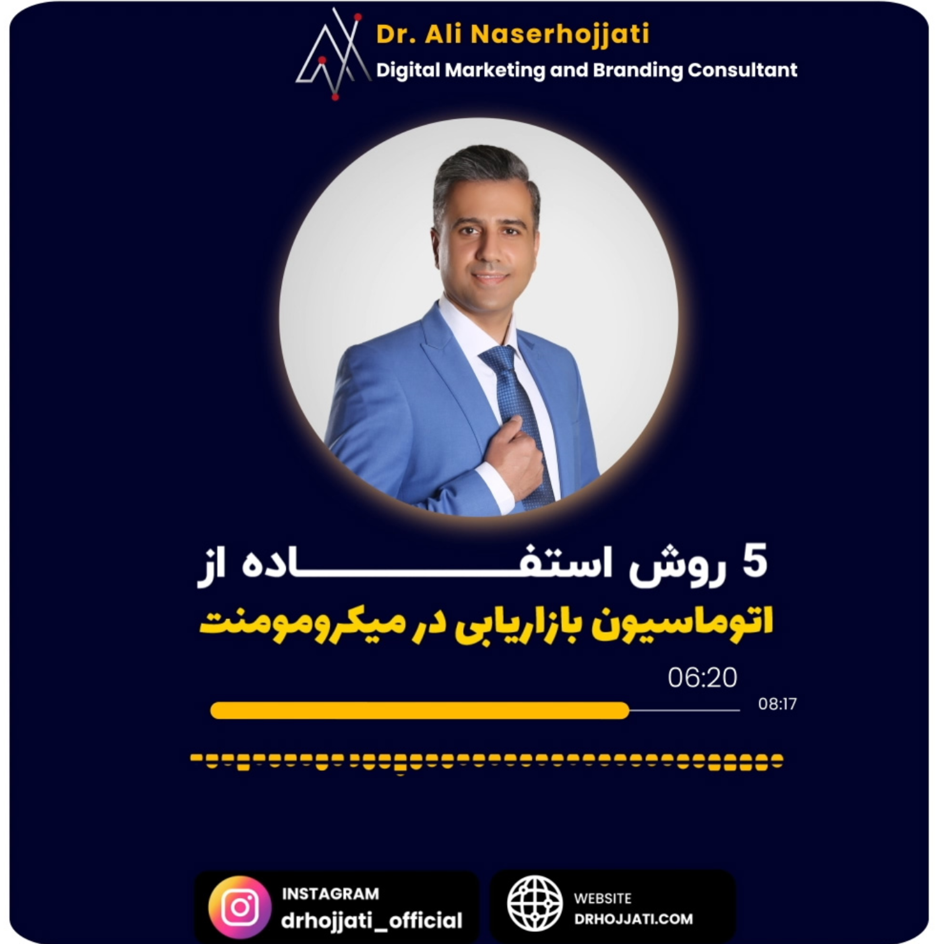 کاور 5 روش استفاده از اتوماسیون بازاریابی در میکرومومنت
