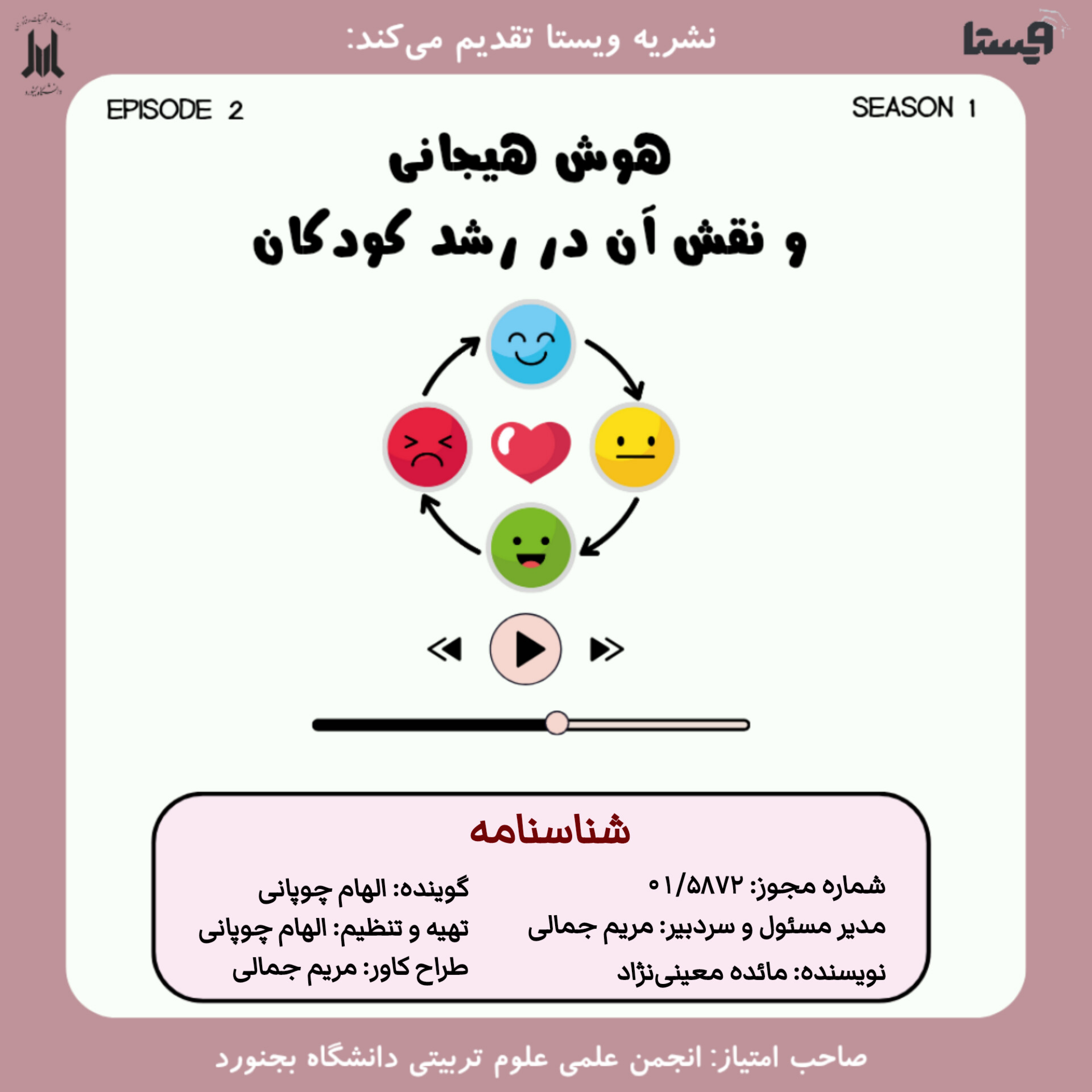 کاور اپیزود دوم _ هوش هیجانی و نقش آن در رشد کودکان
