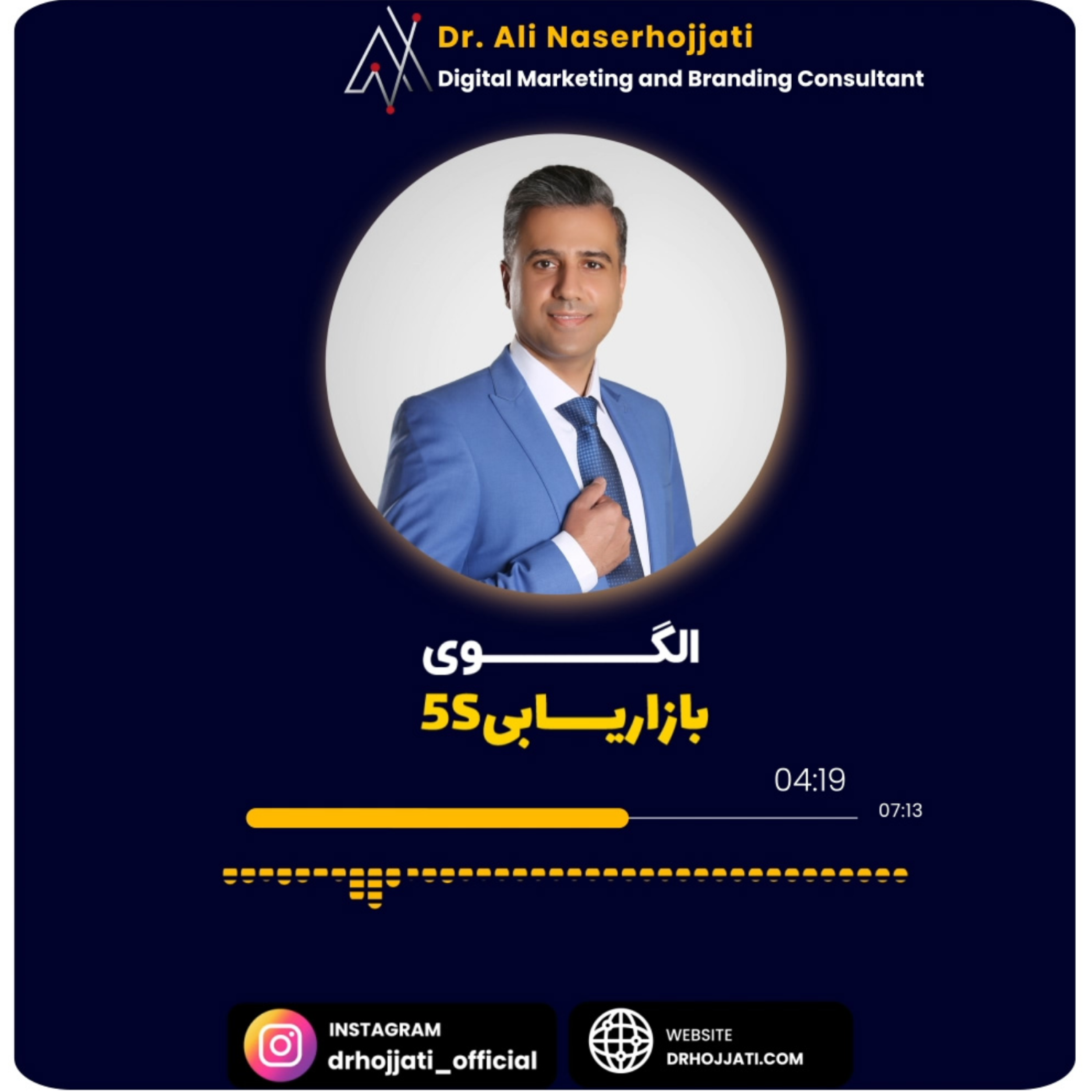 کاور الگوی بازاریابی 5S