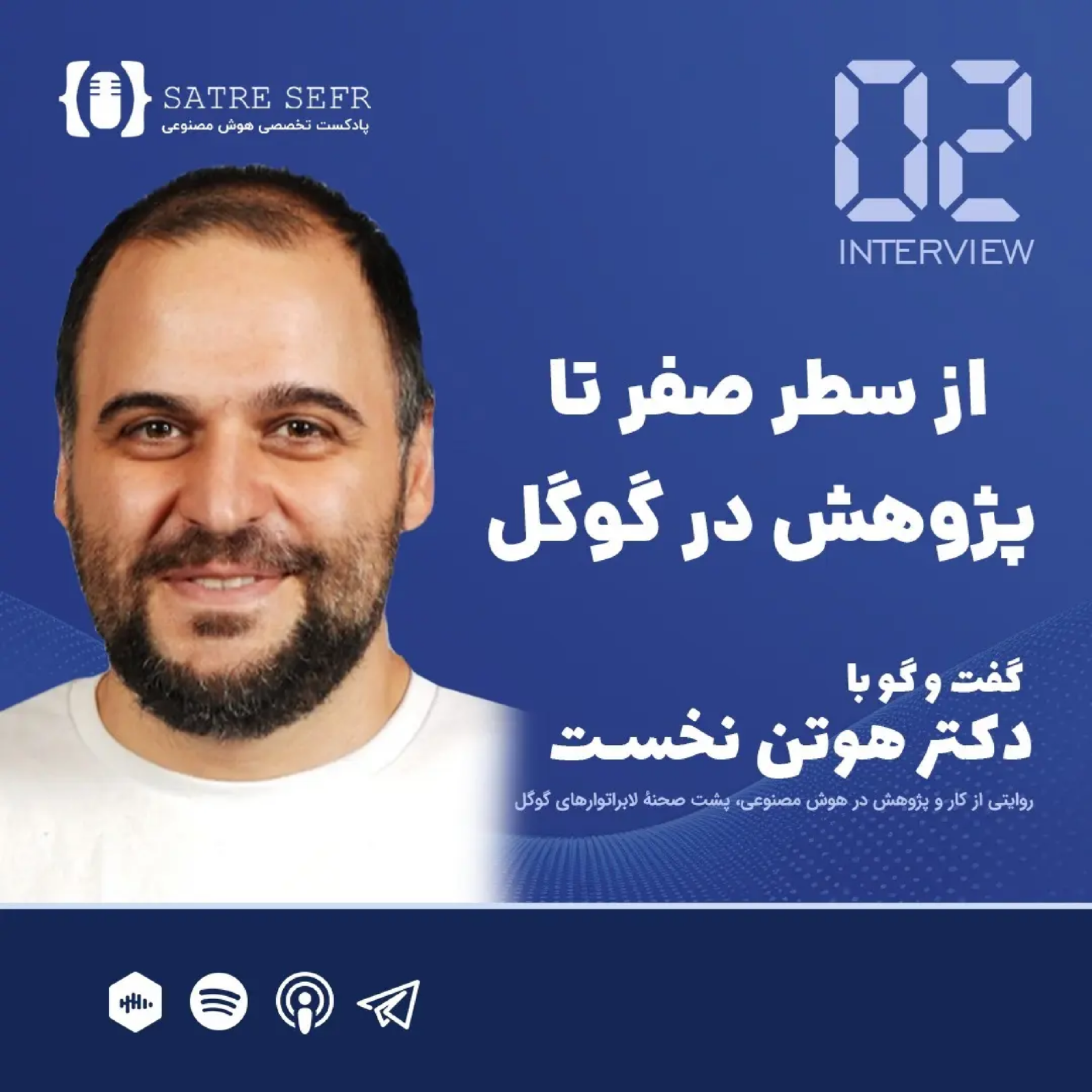 کاور اپیزود مصاحبه 02 - از سطر صفر تا پژوهش در گوگل